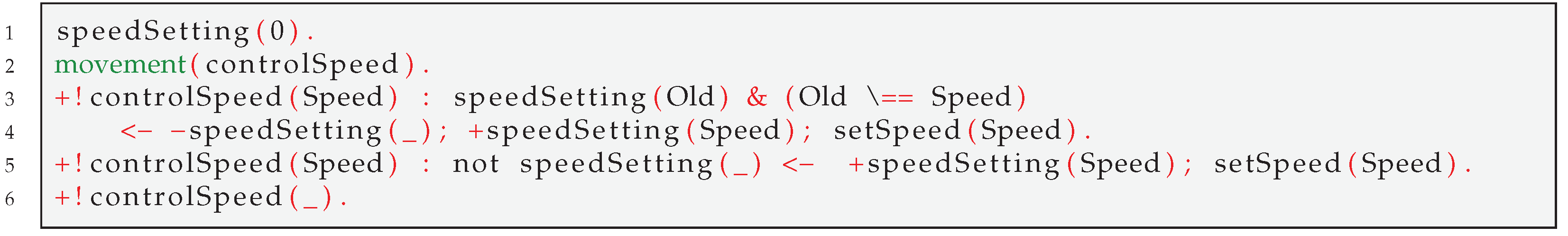 Electronics 10 02136 l018
