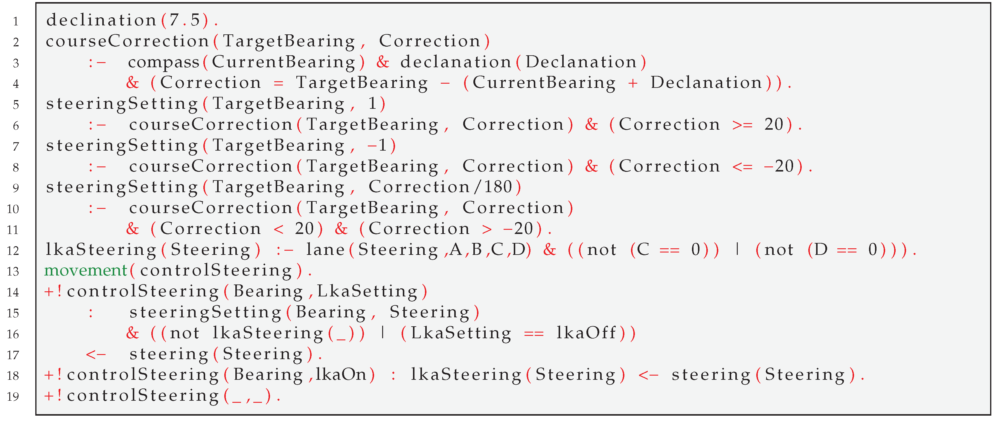 Electronics 10 02136 l019