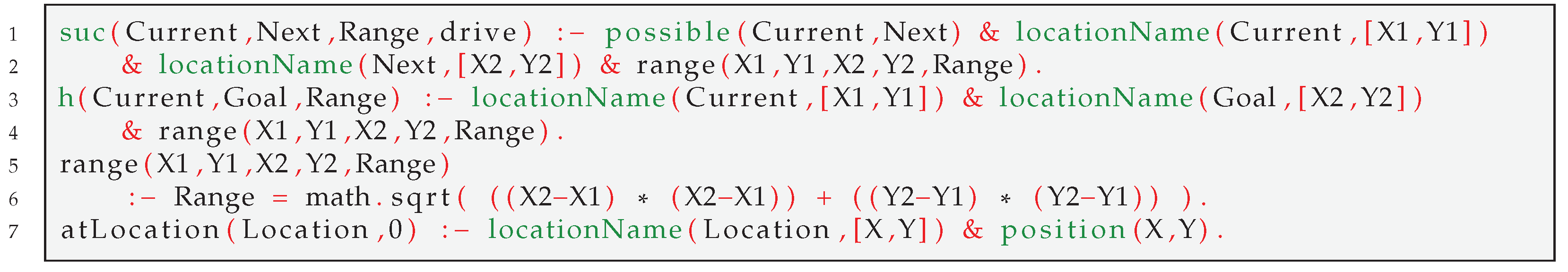 Electronics 10 02136 l021