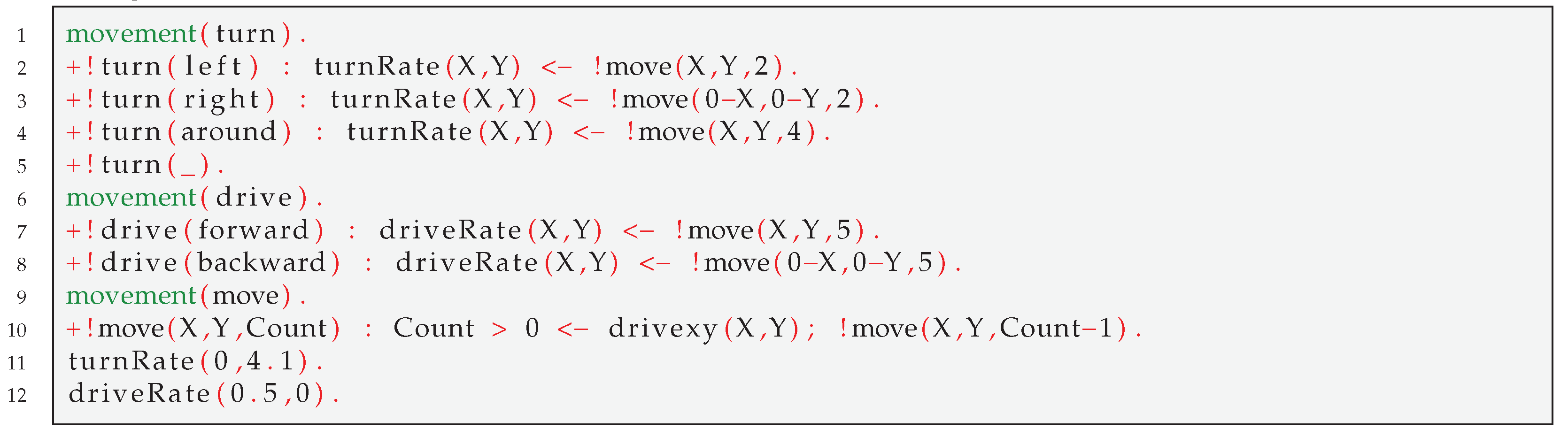 Electronics 10 02136 l024