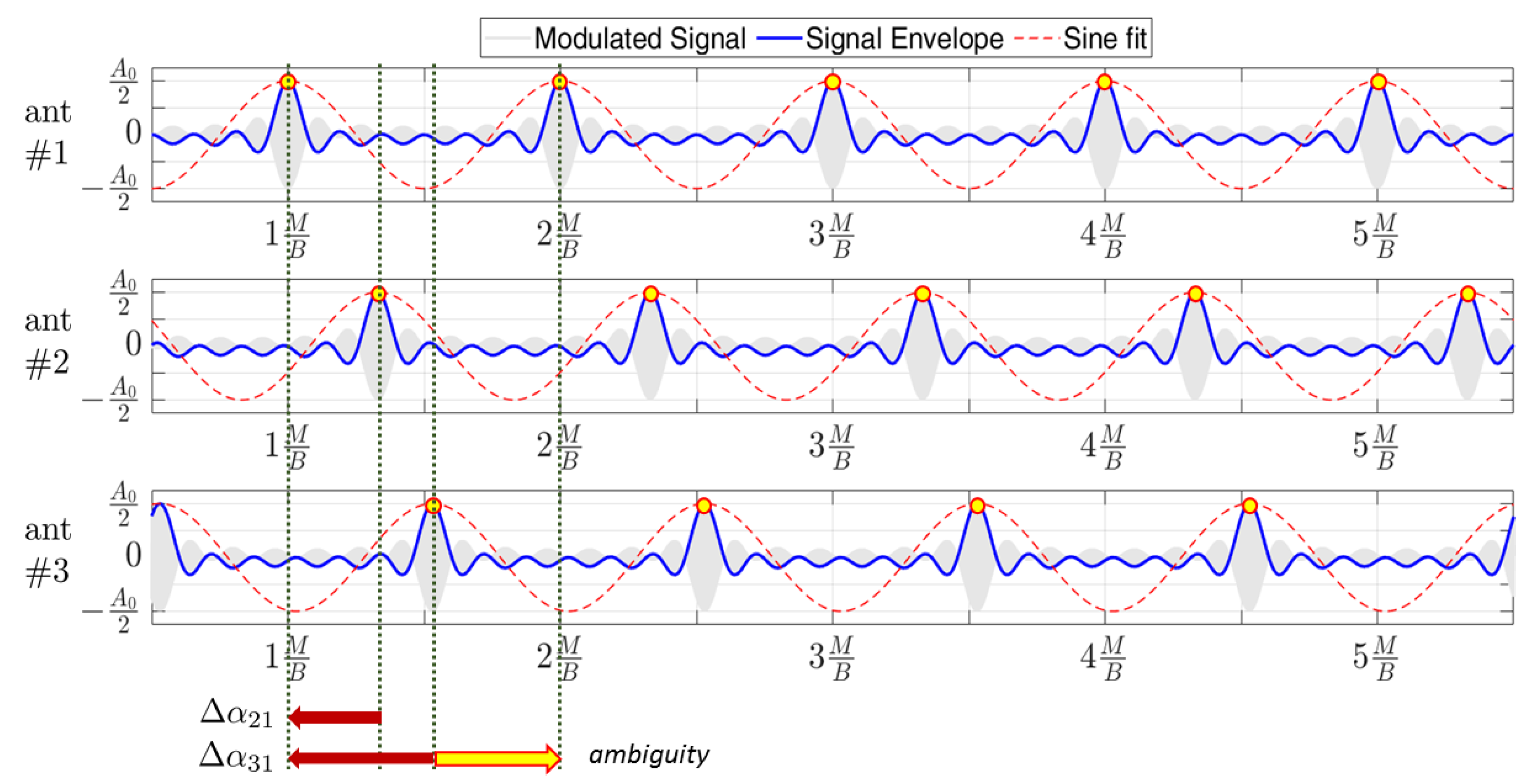 Electronics 10 02137 g003