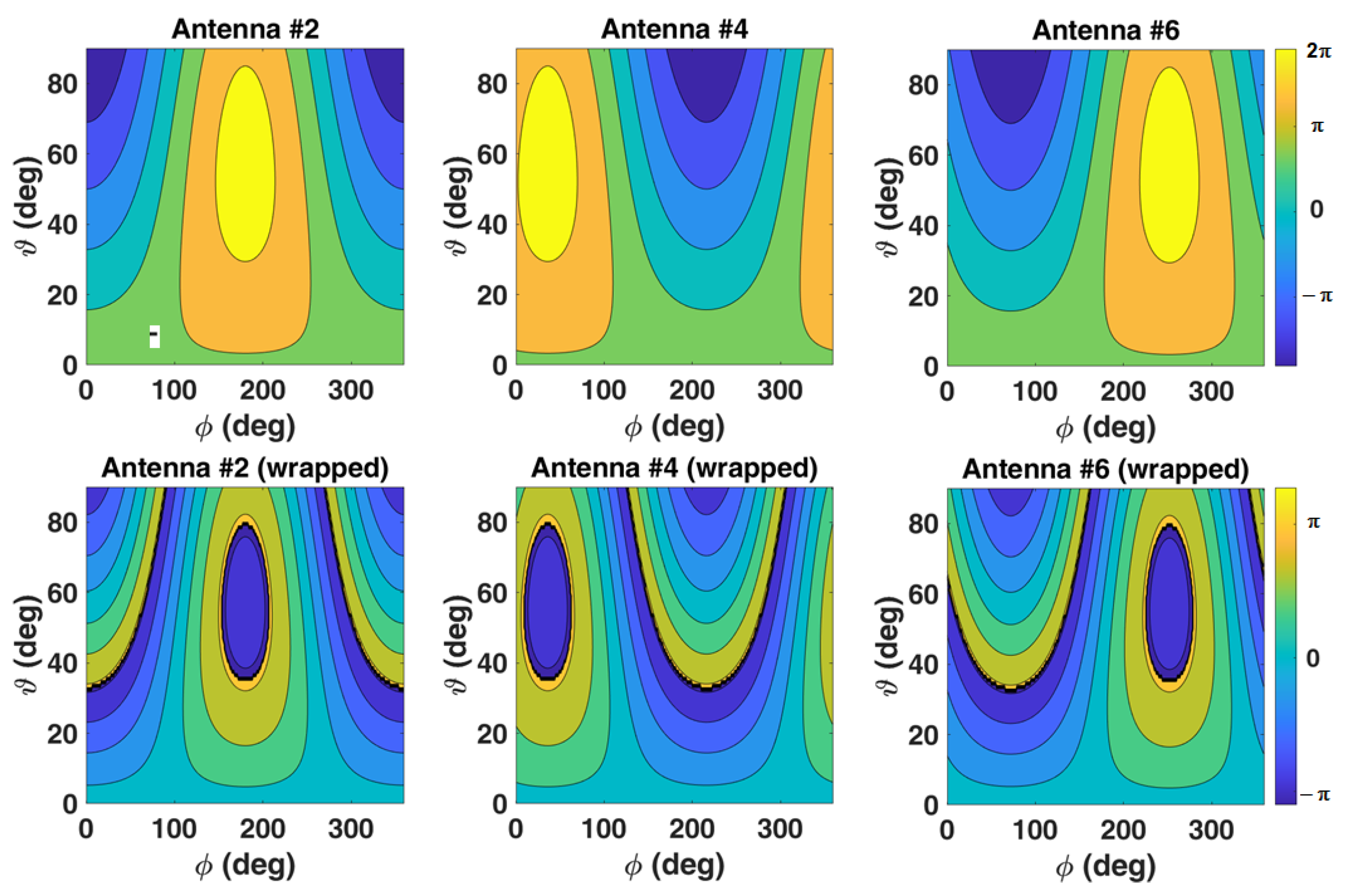 Electronics 10 02137 g008