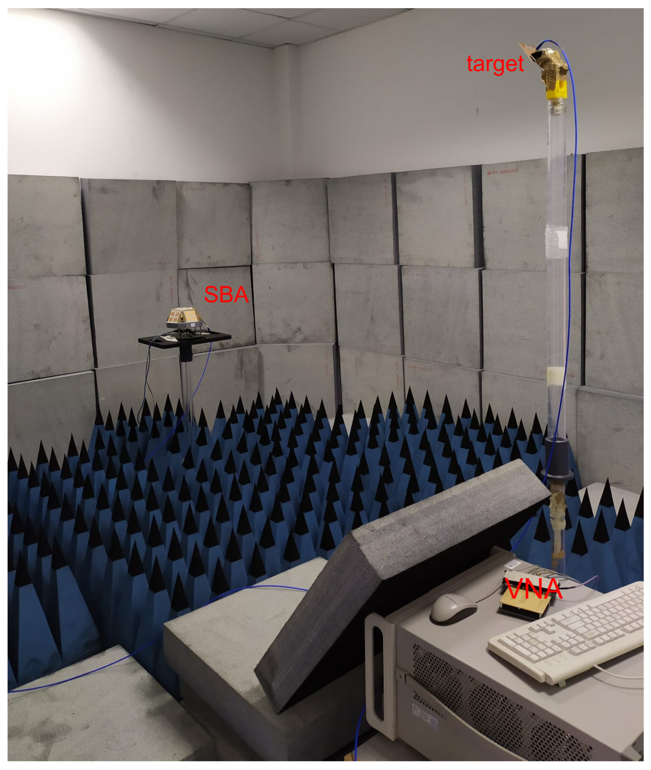 Electronics 10 02137 g011