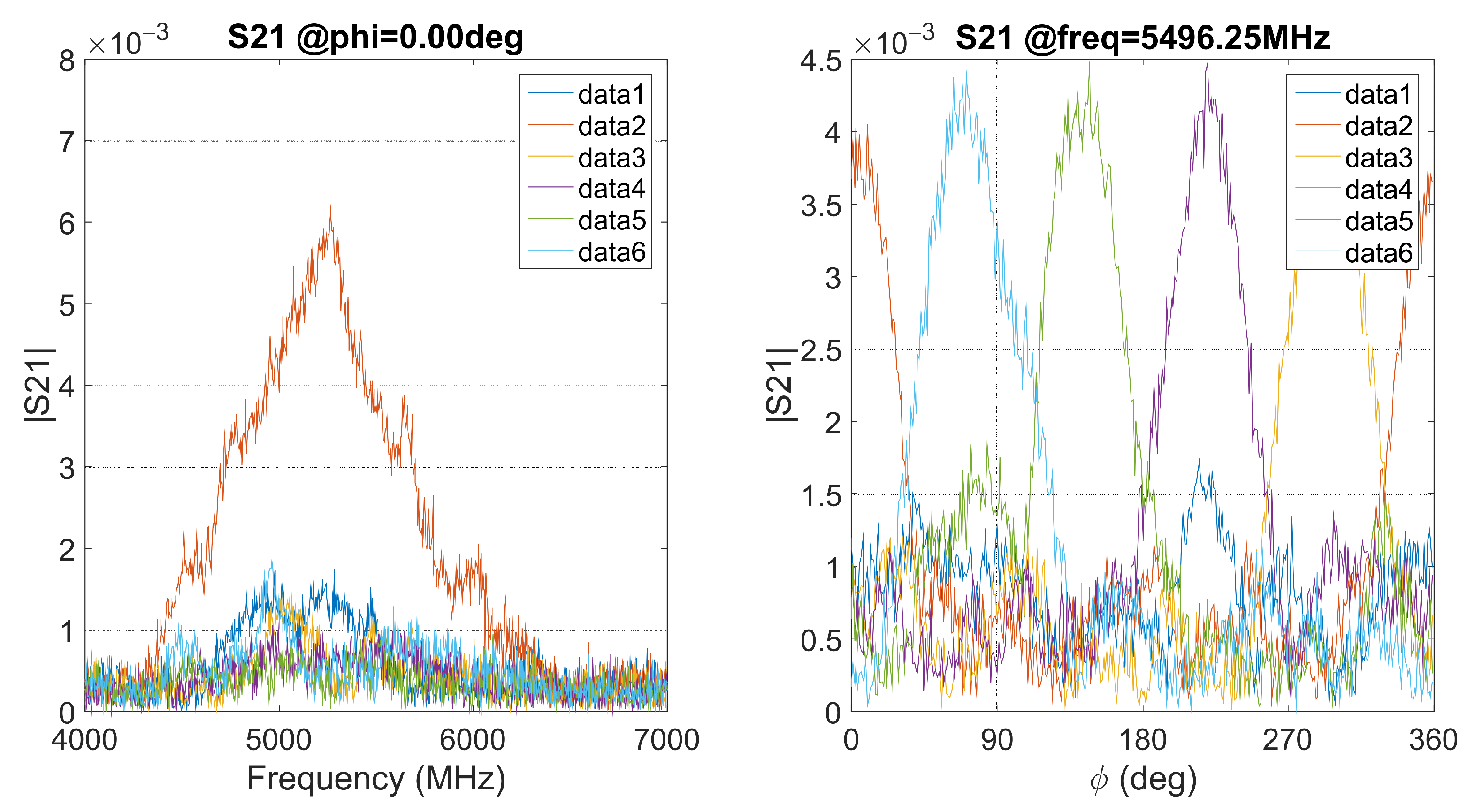 Electronics 10 02137 g013