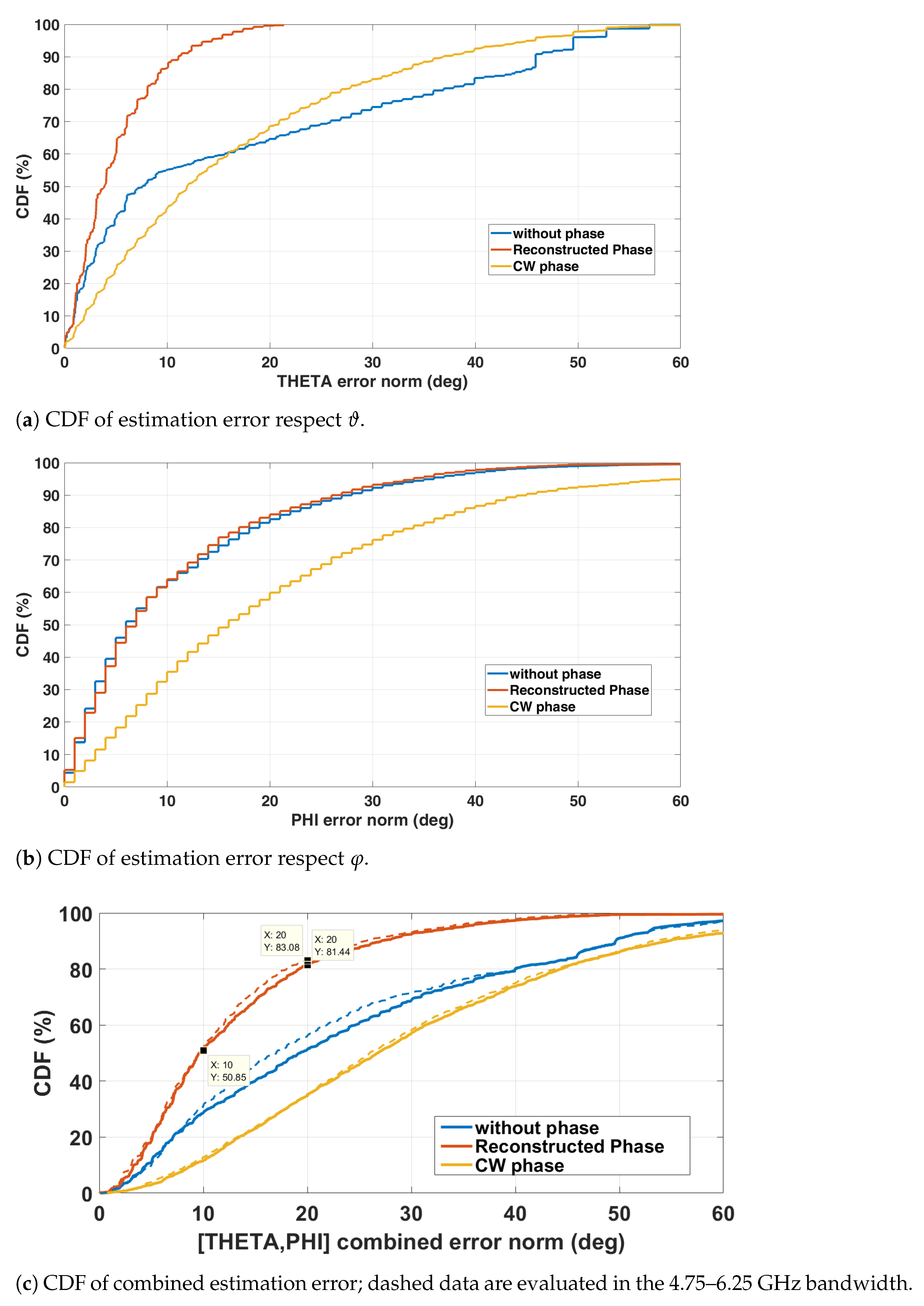 Electronics 10 02137 g014