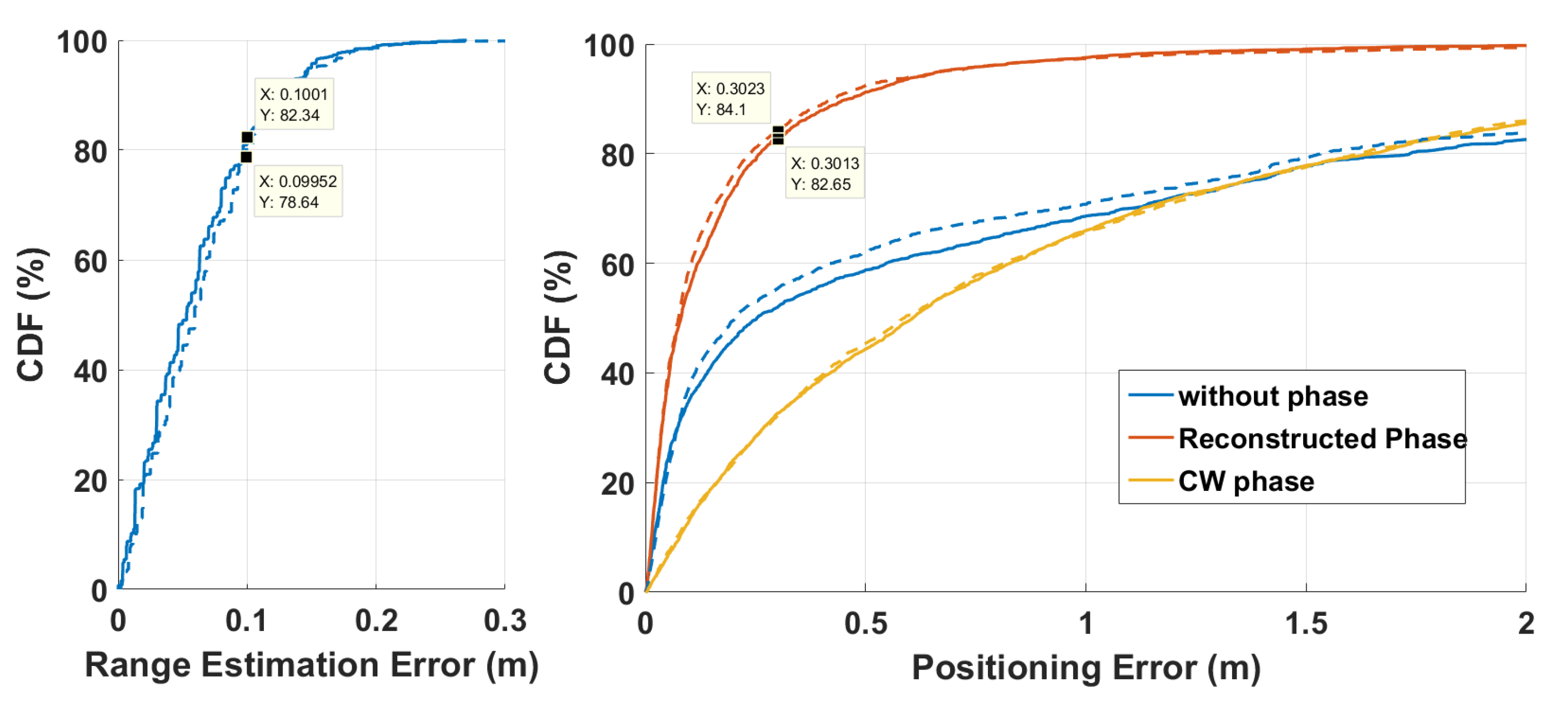 Electronics 10 02137 g015