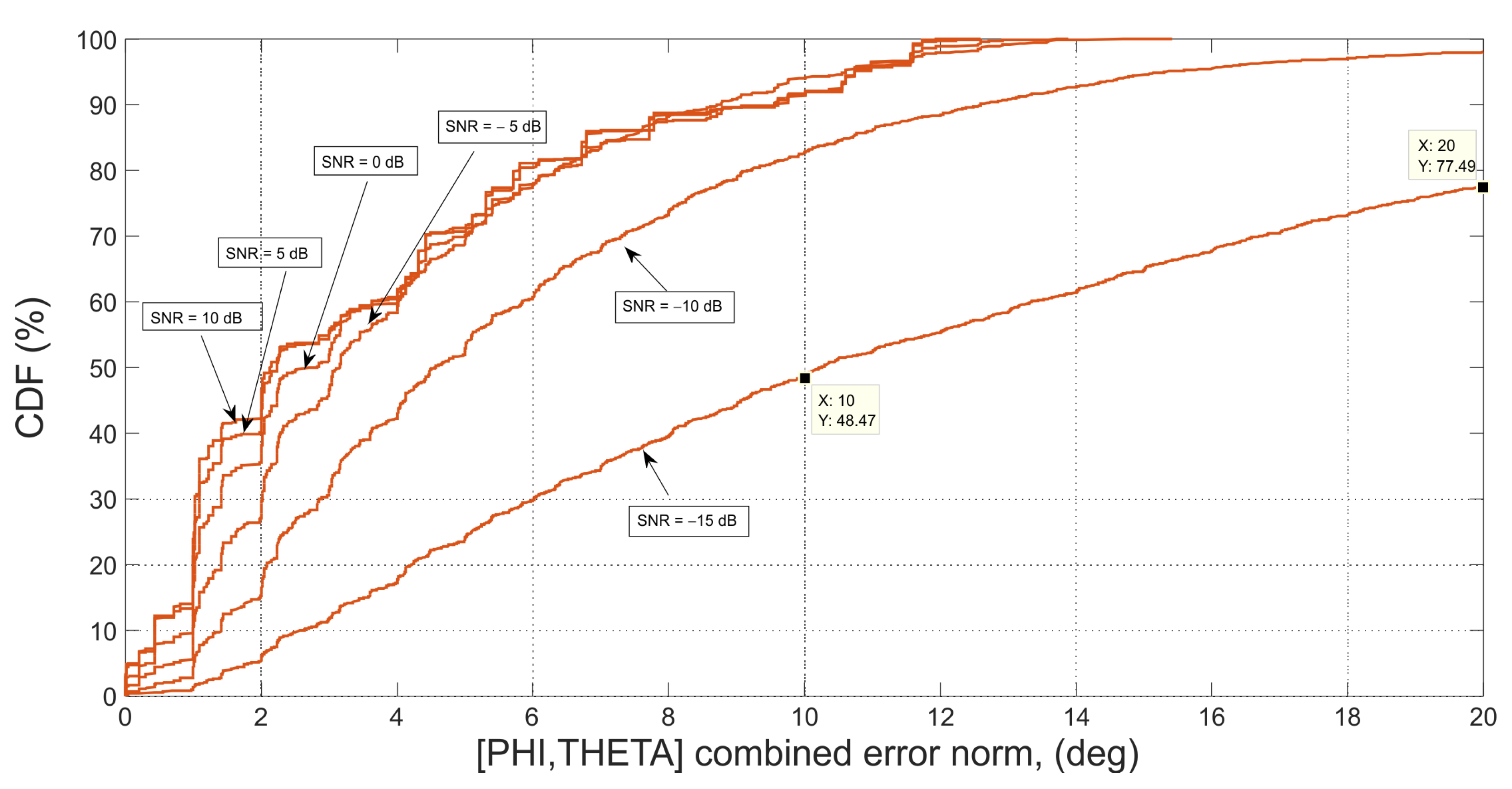 Electronics 10 02137 g016