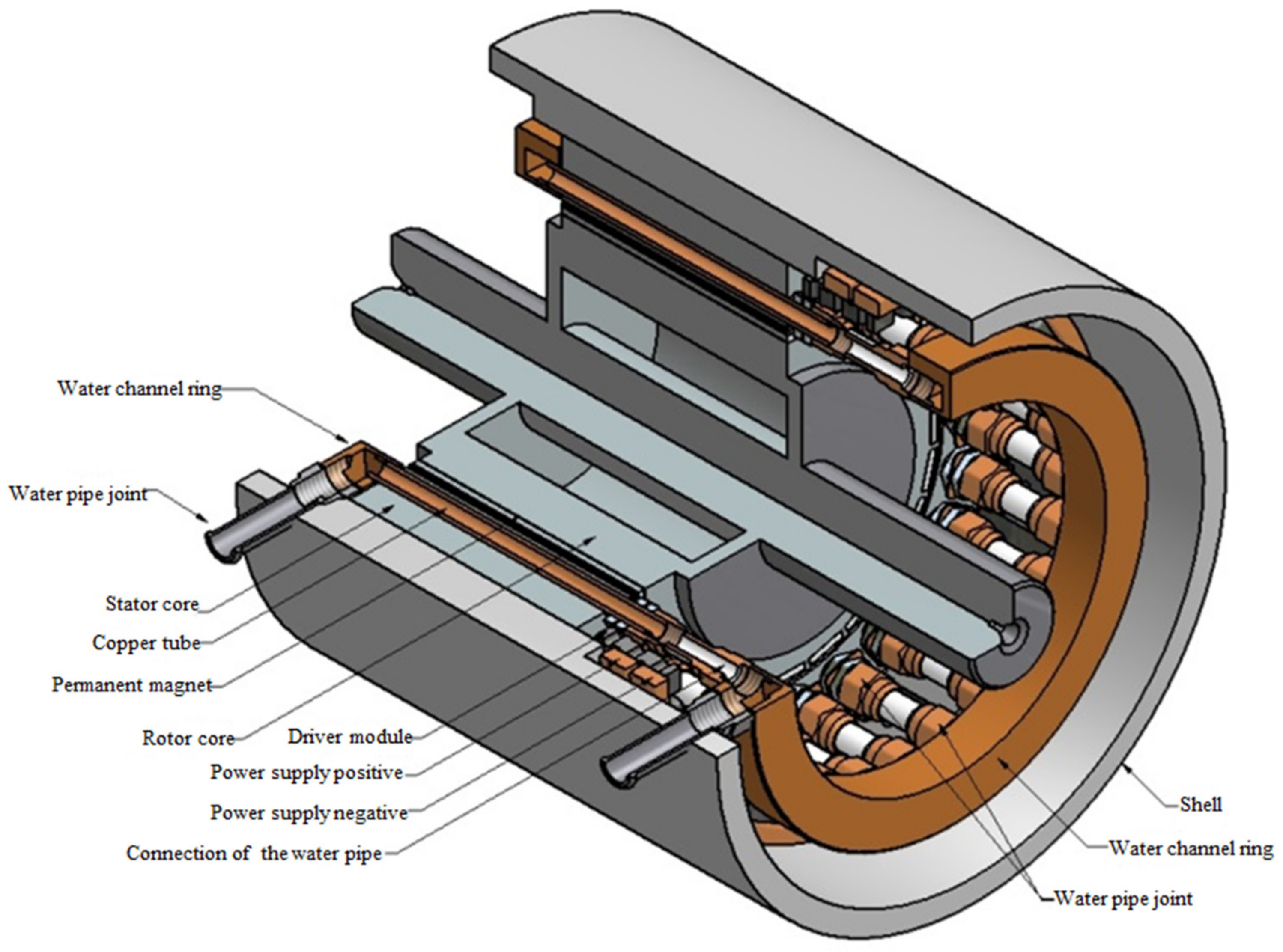 Electronics 10 02138 g001