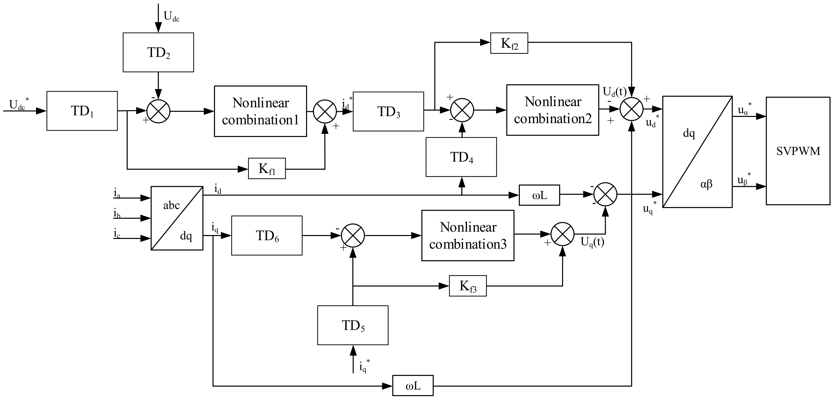 Electronics 10 02138 g004