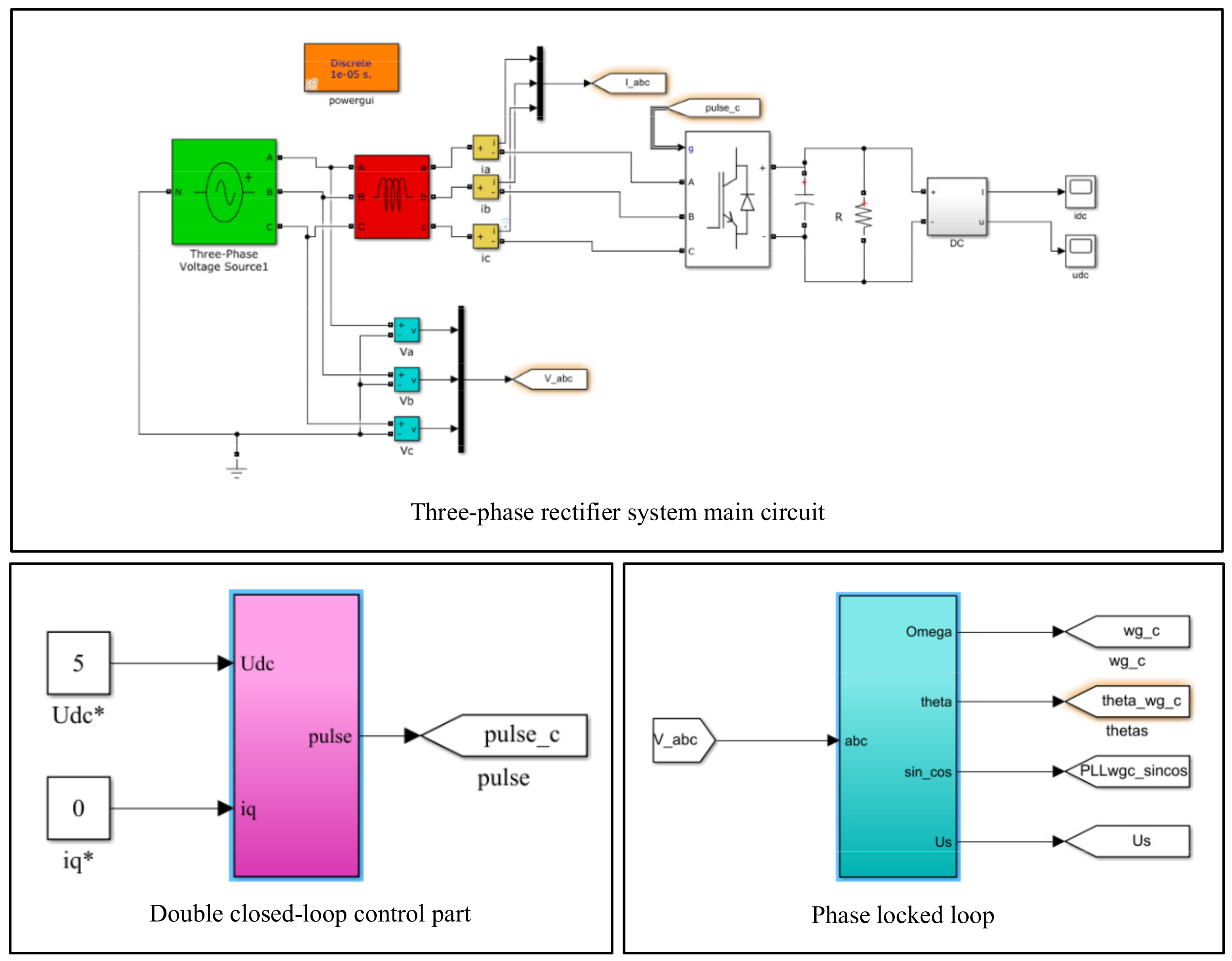 Electronics 10 02138 g005