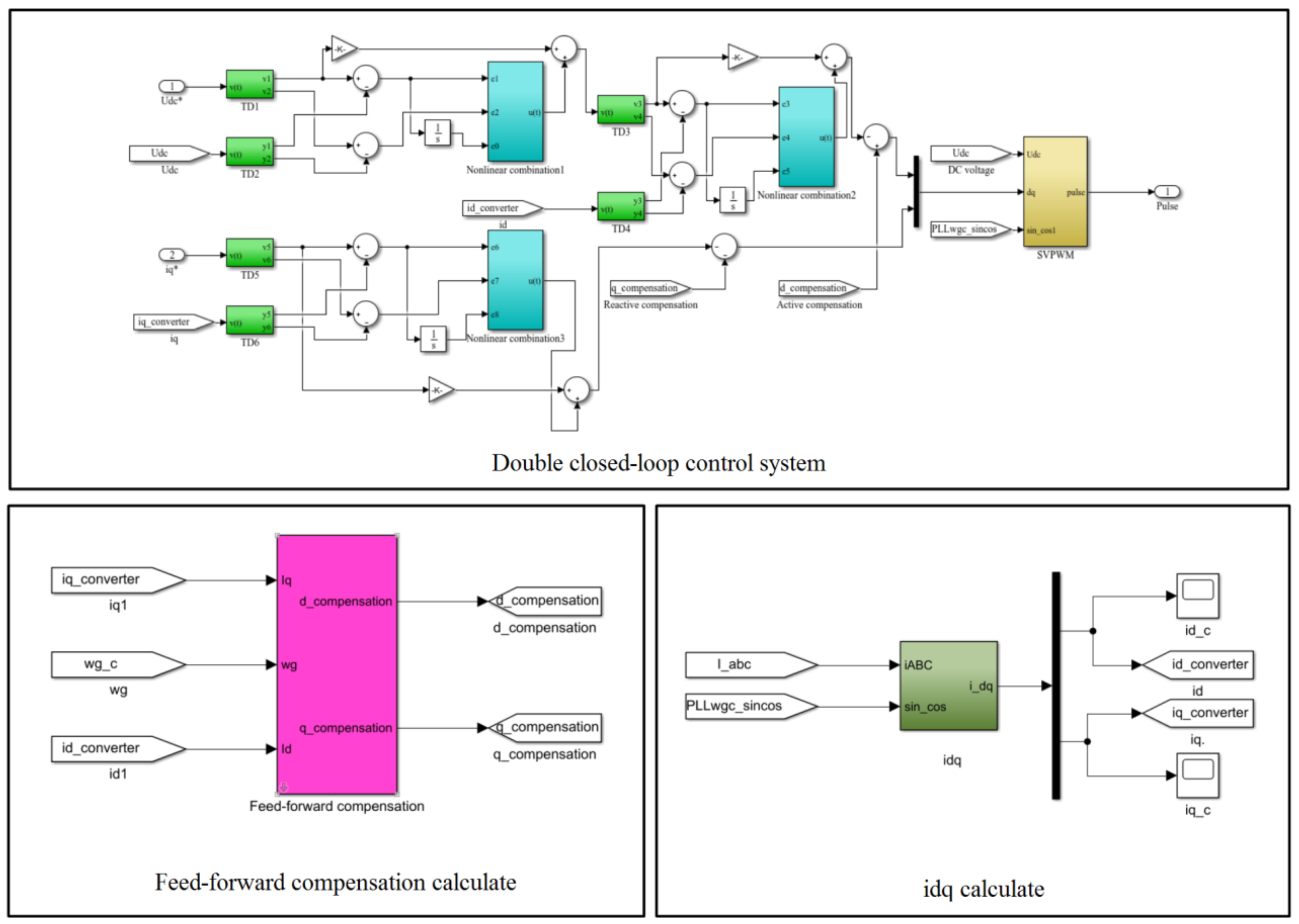 Electronics 10 02138 g006