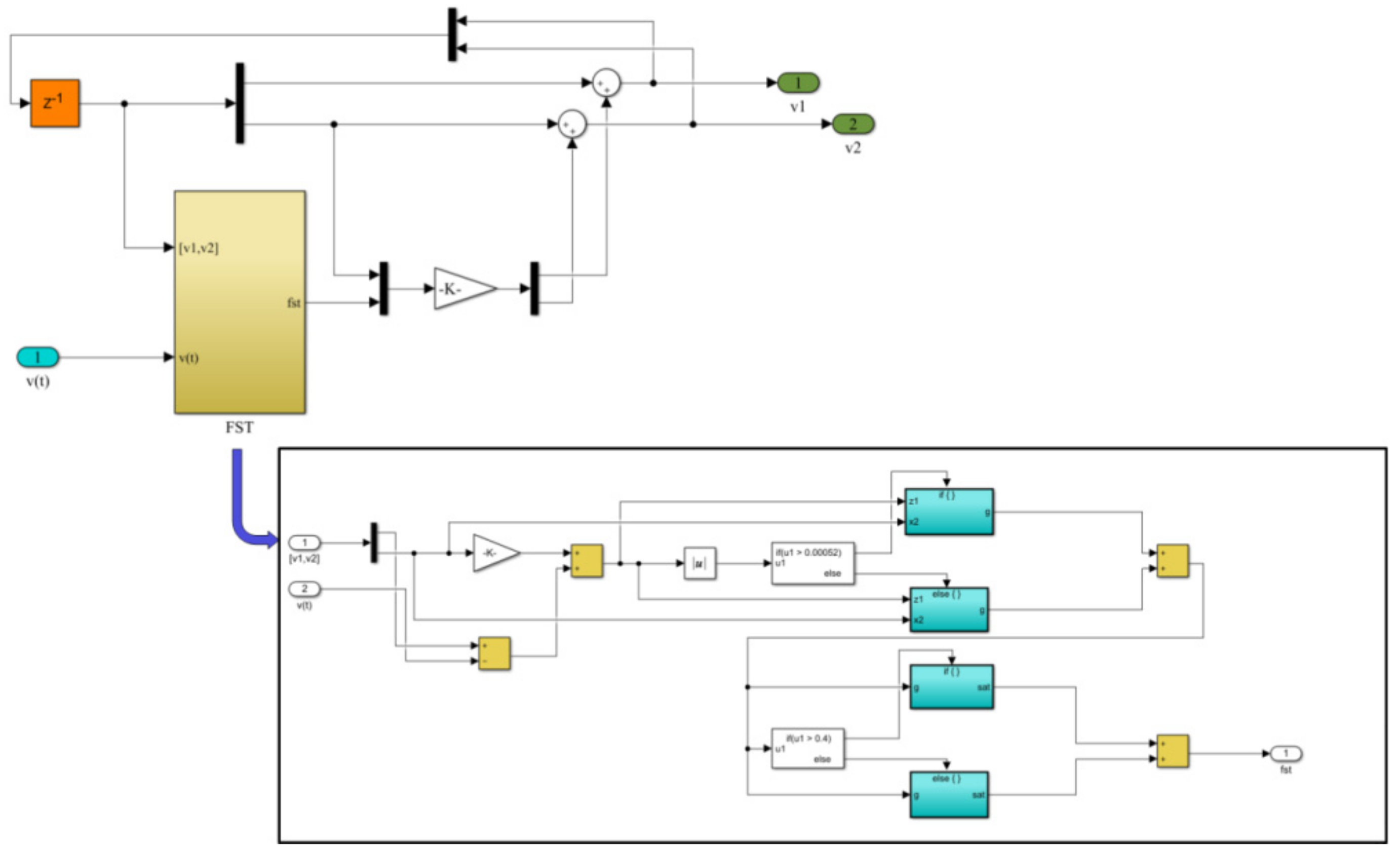 Electronics 10 02138 g007