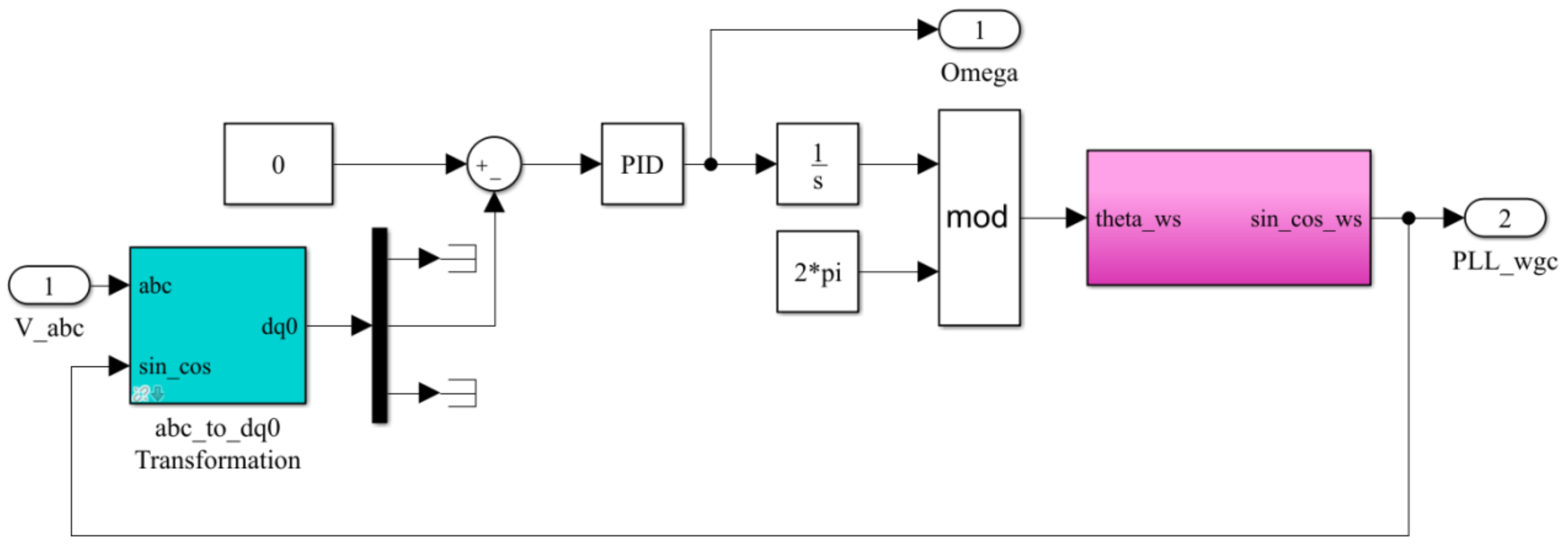 Electronics 10 02138 g009