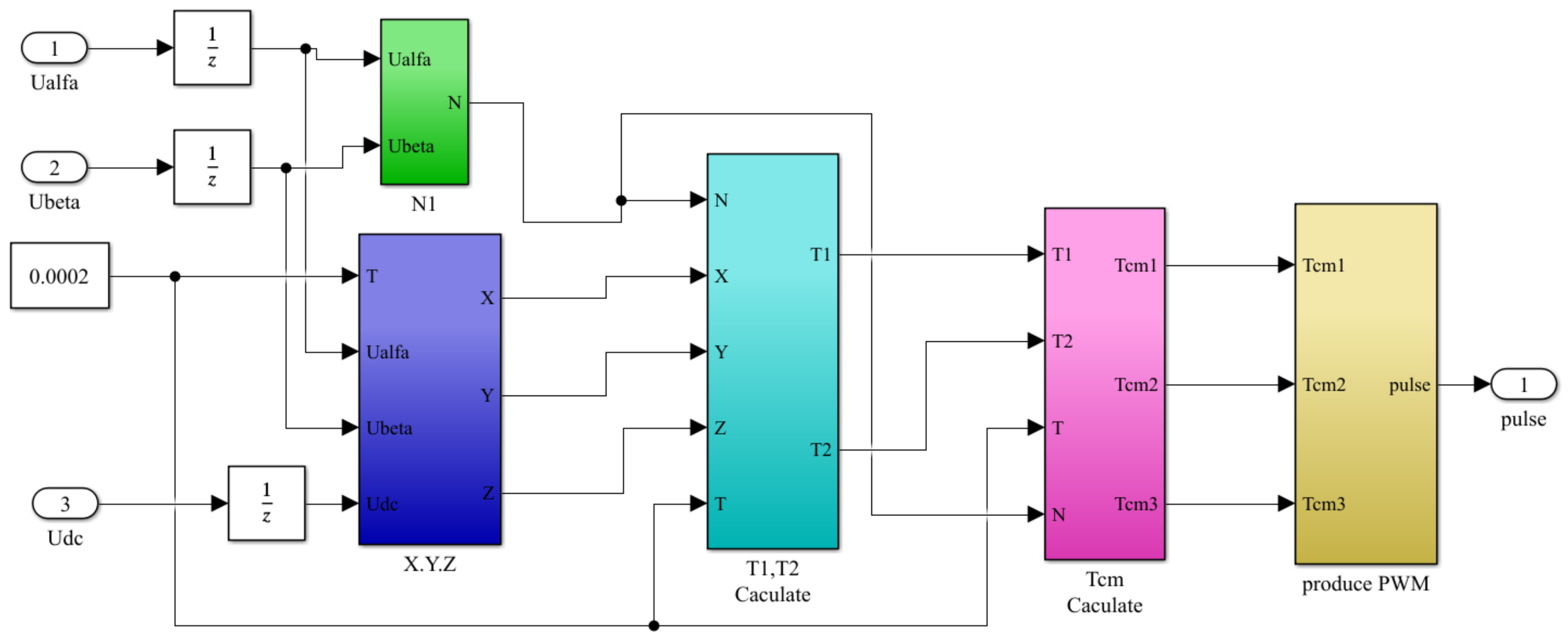 Electronics 10 02138 g010