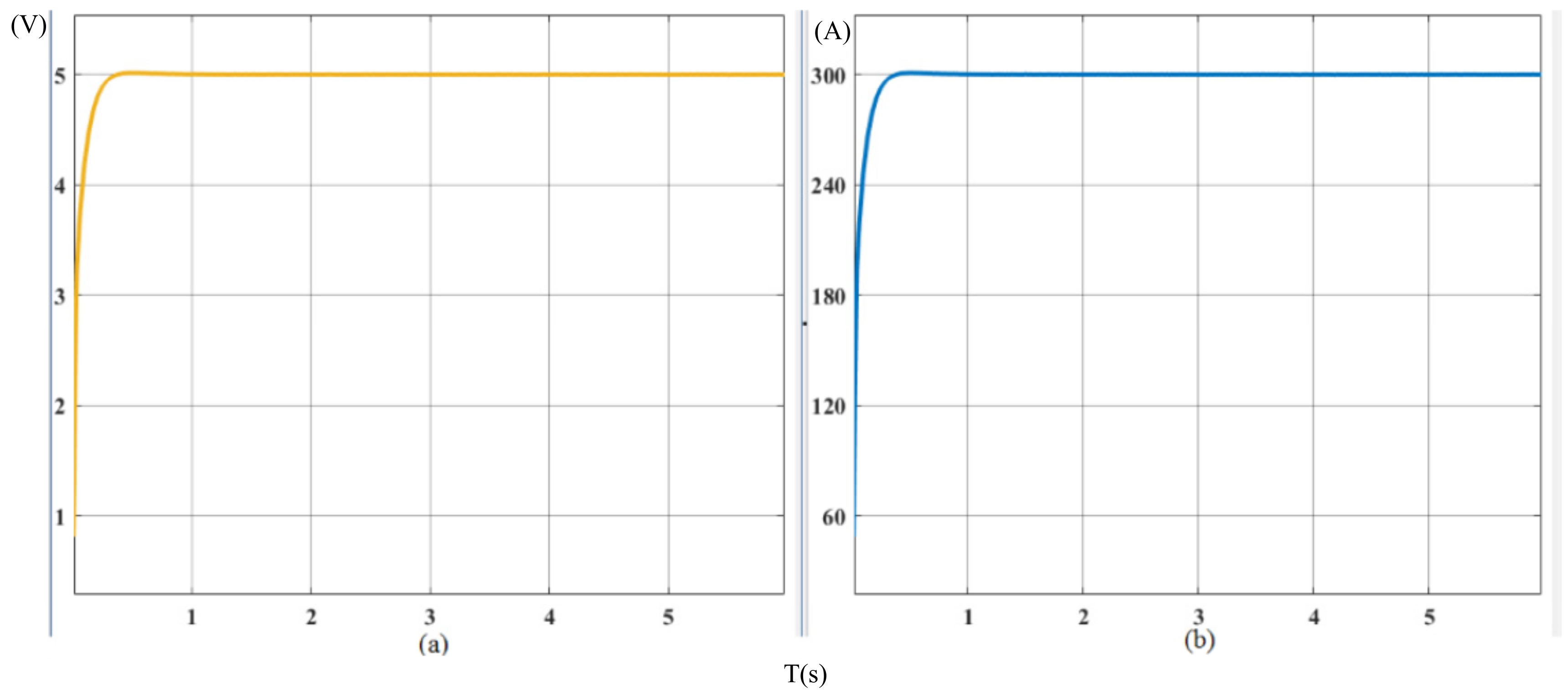 Electronics 10 02138 g012
