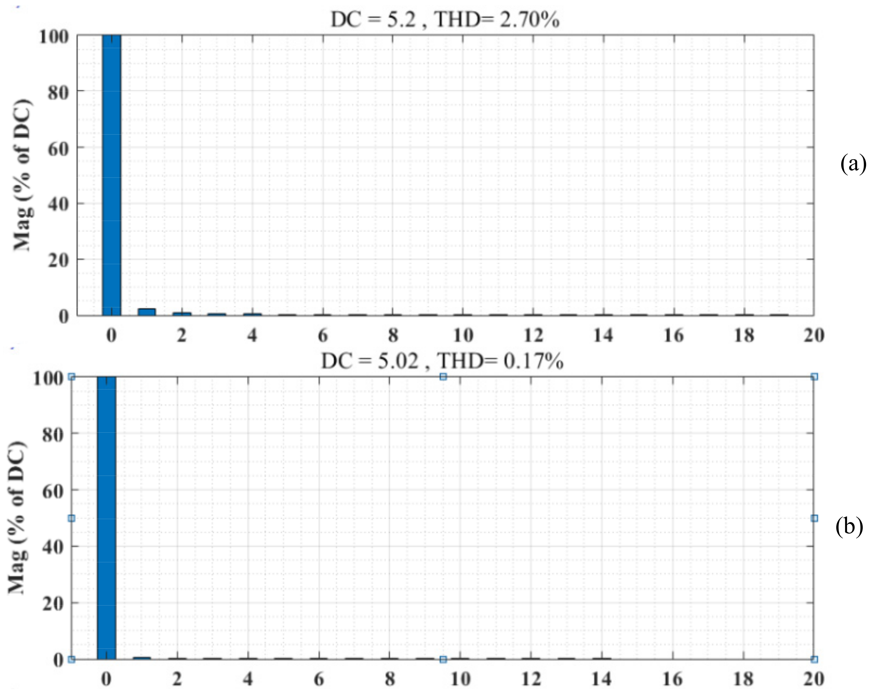 Electronics 10 02138 g013
