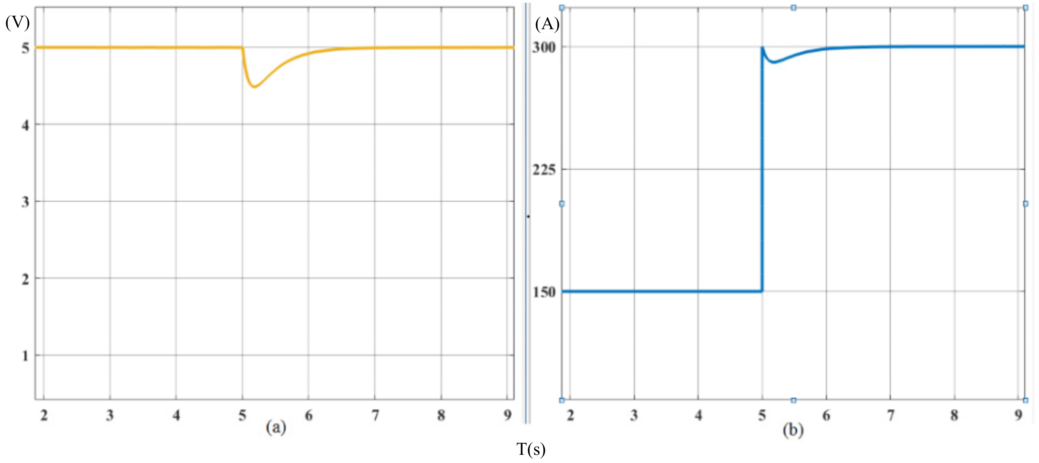 Electronics 10 02138 g014