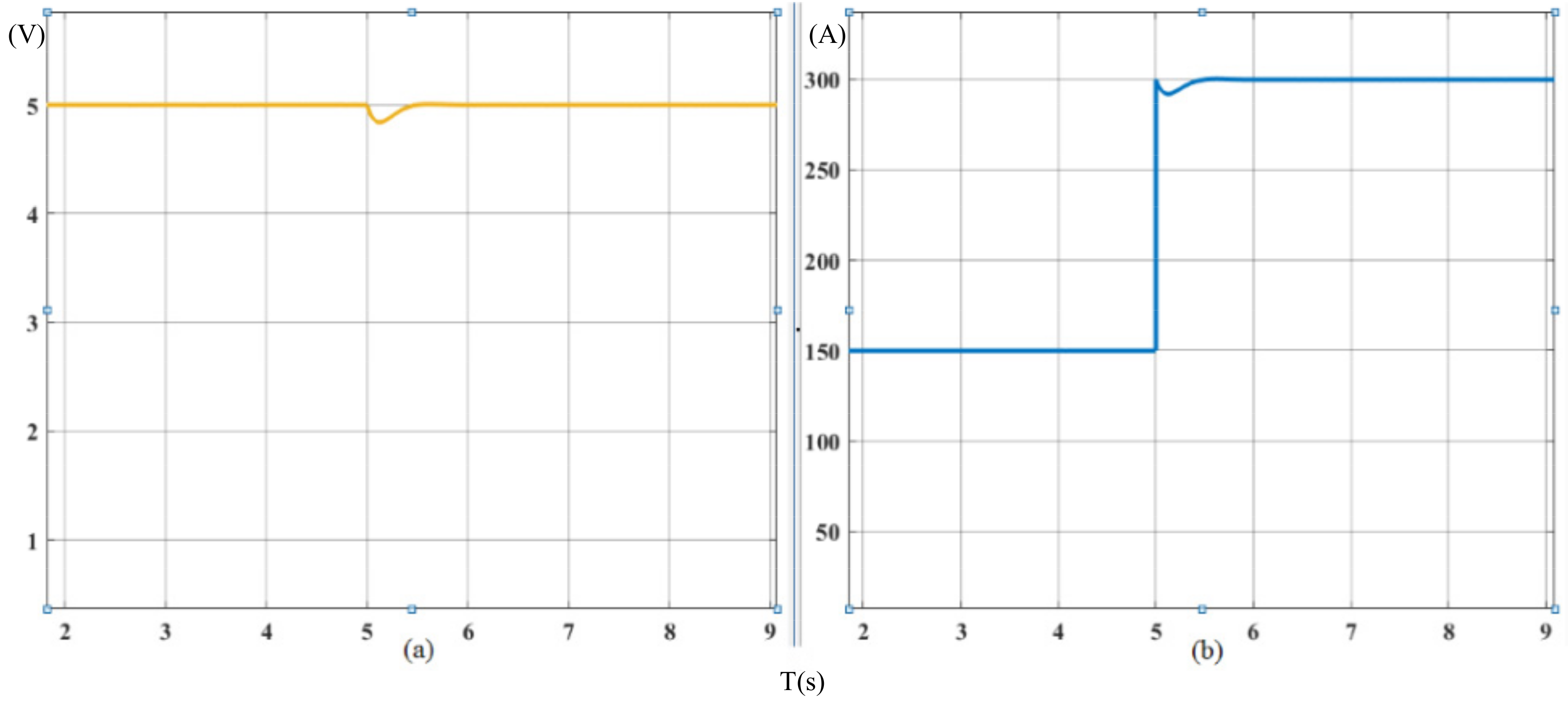 Electronics 10 02138 g015