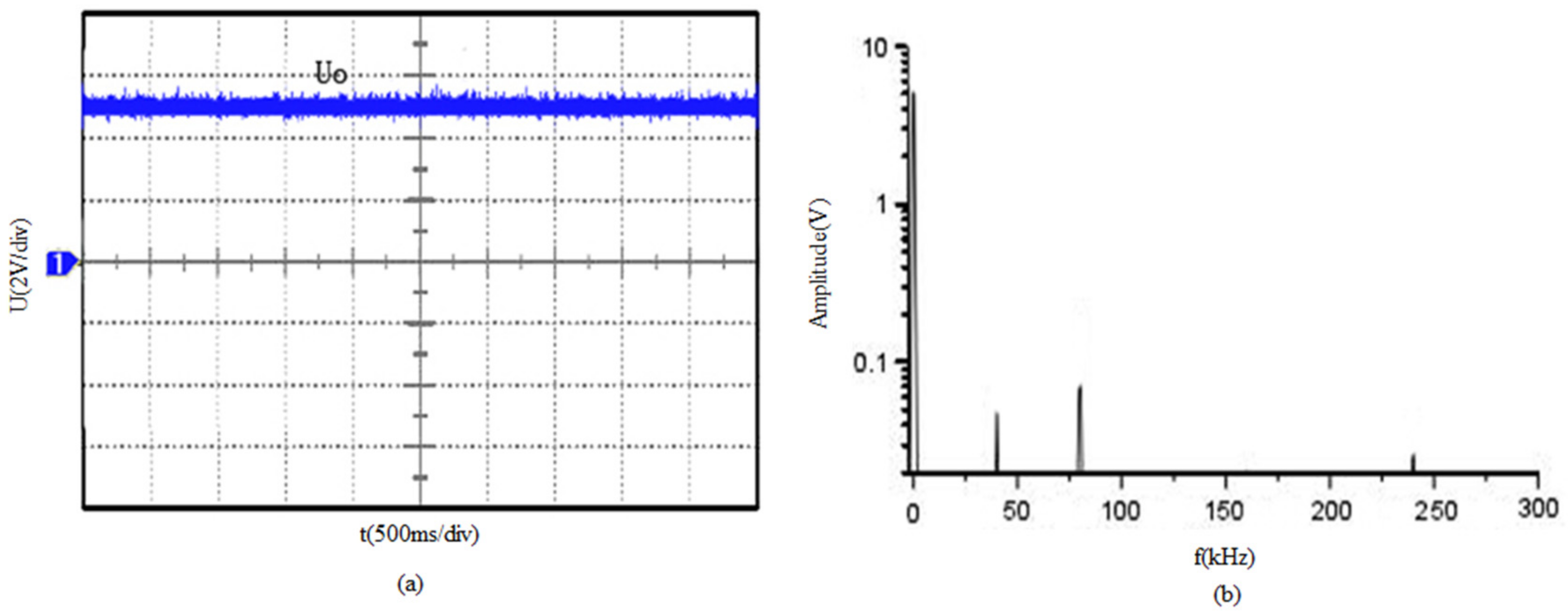 Electronics 10 02138 g024