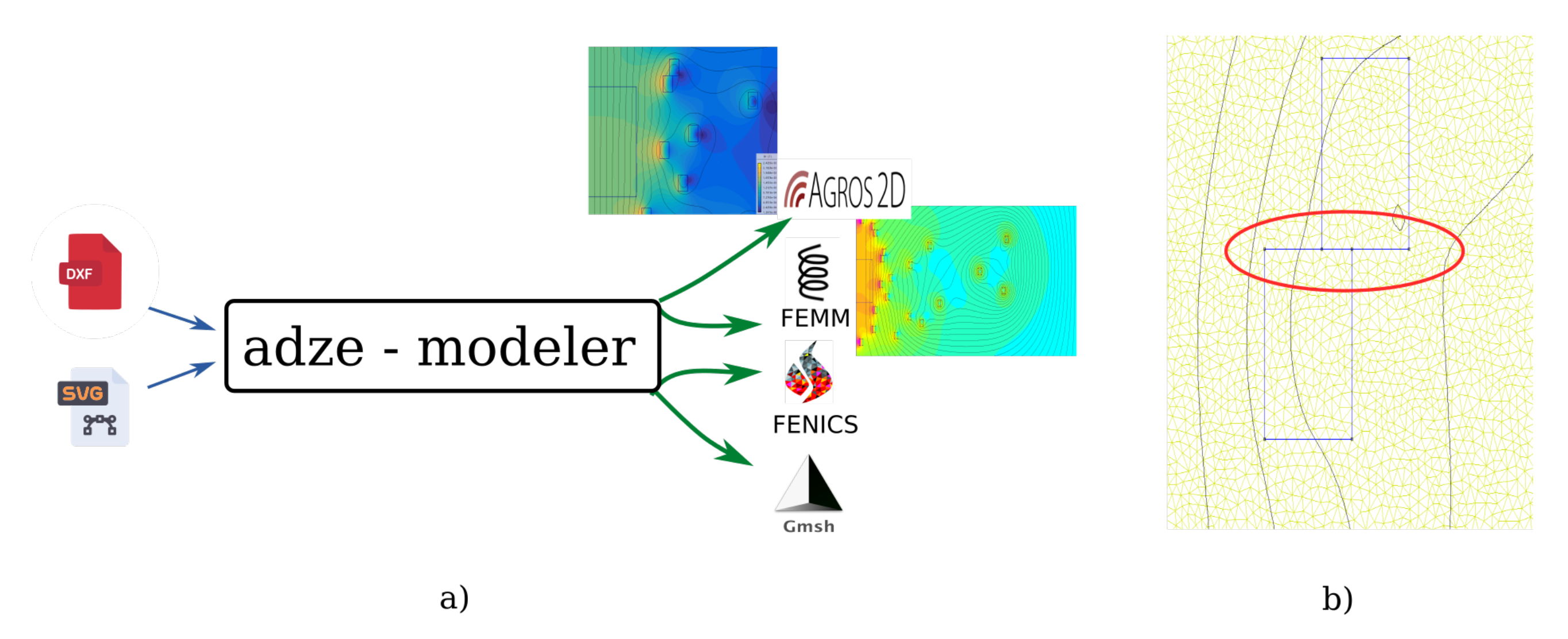 Electronics 10 02139 g002 550