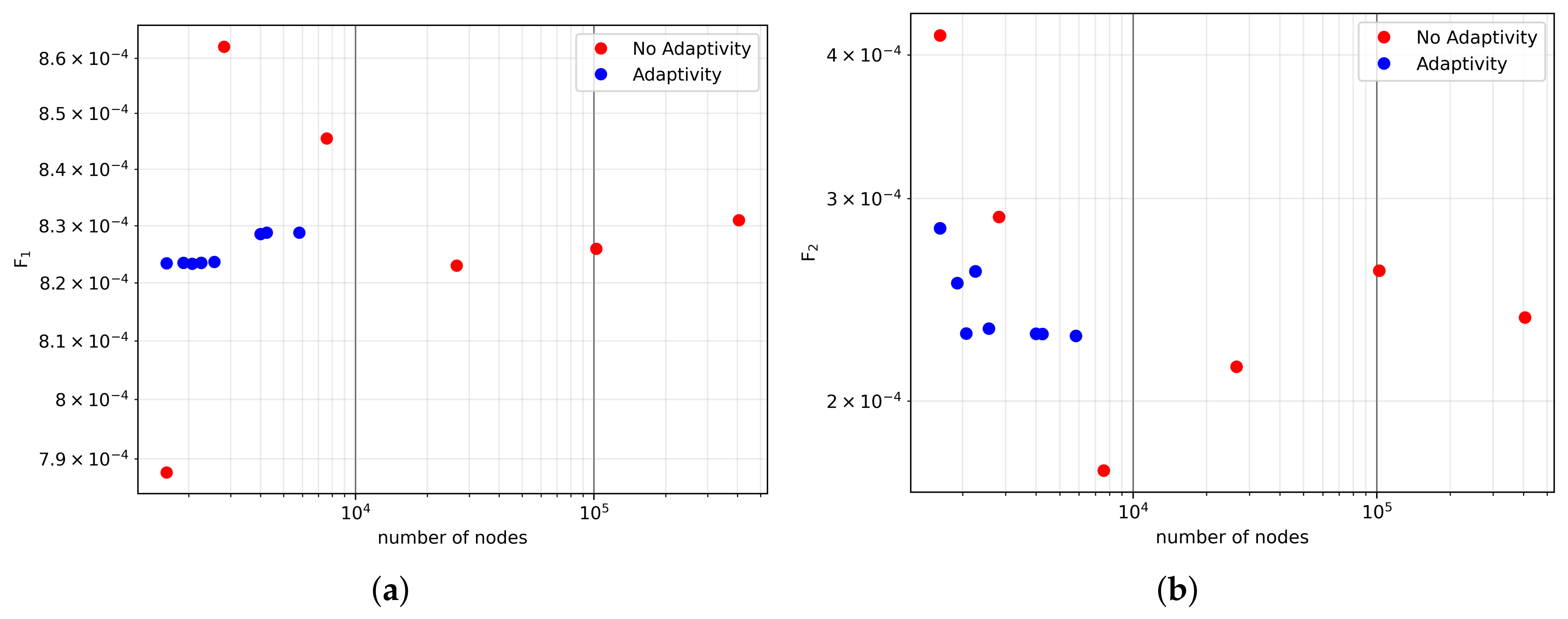 Electronics 10 02139 g005 550
