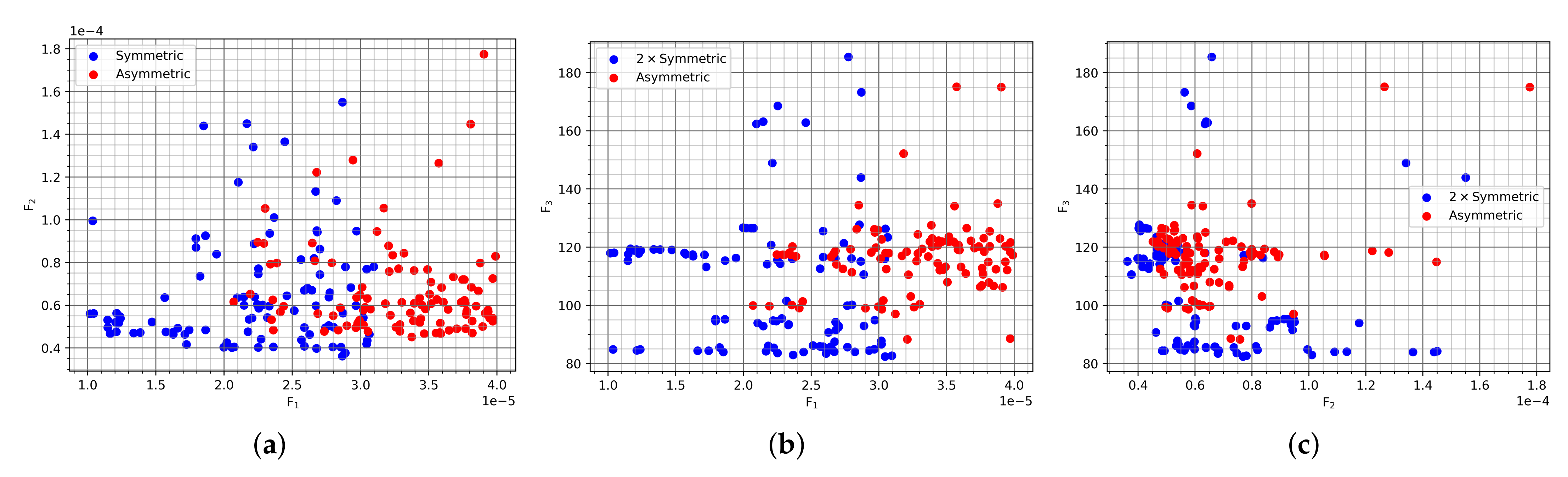 Electronics 10 02139 g007 550
