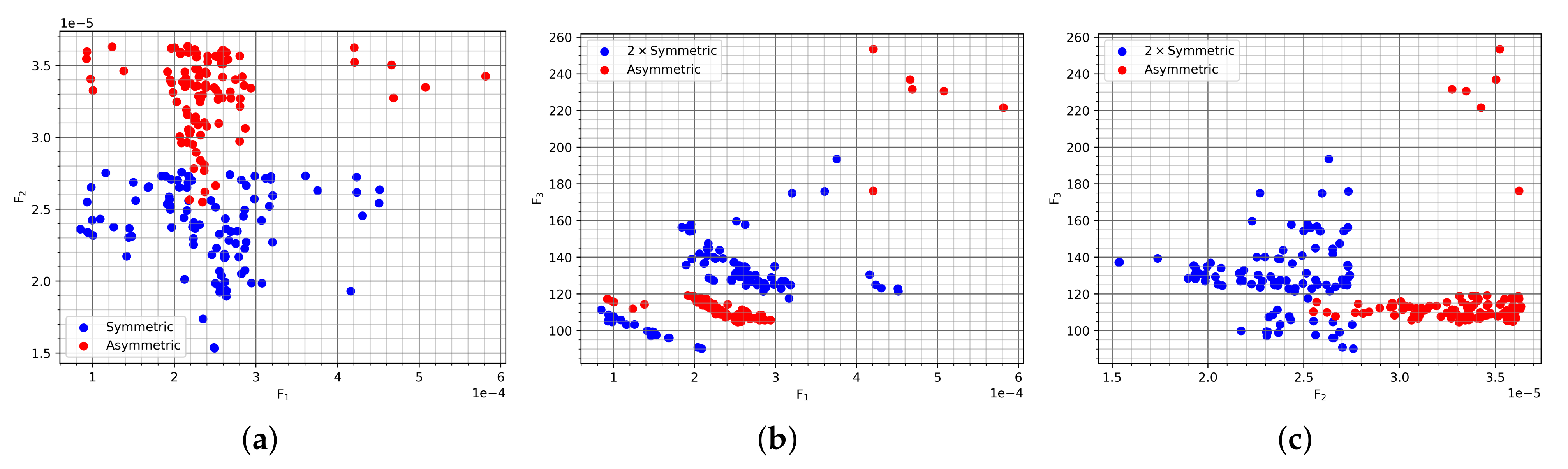 Electronics 10 02139 g008 550
