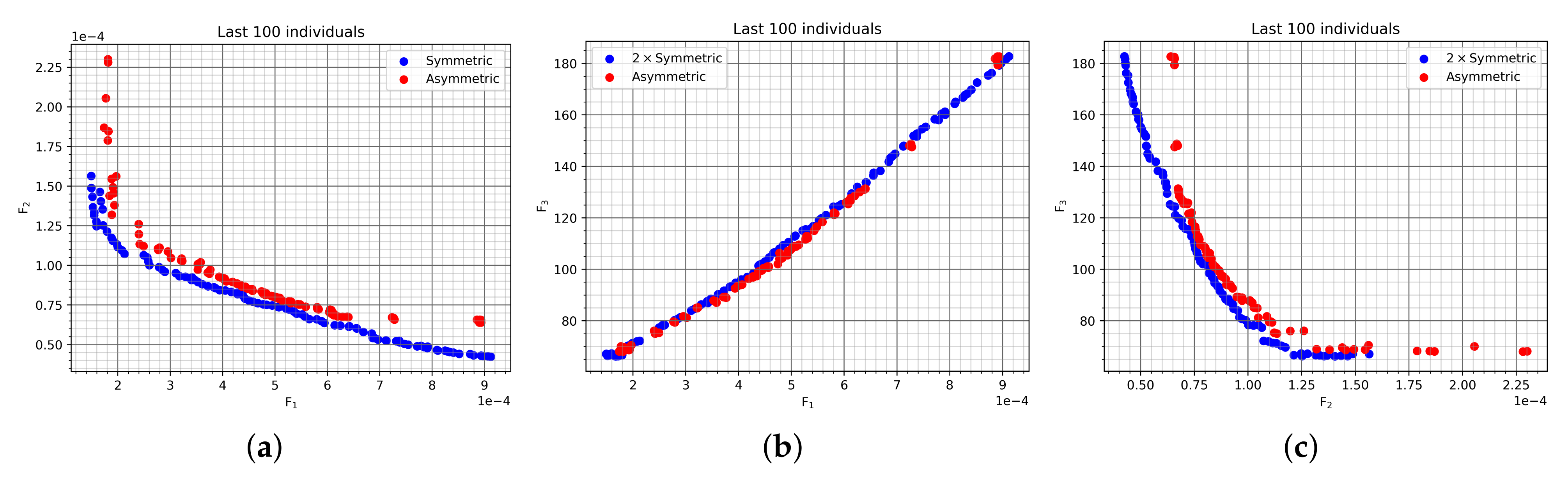 Electronics 10 02139 g011 550