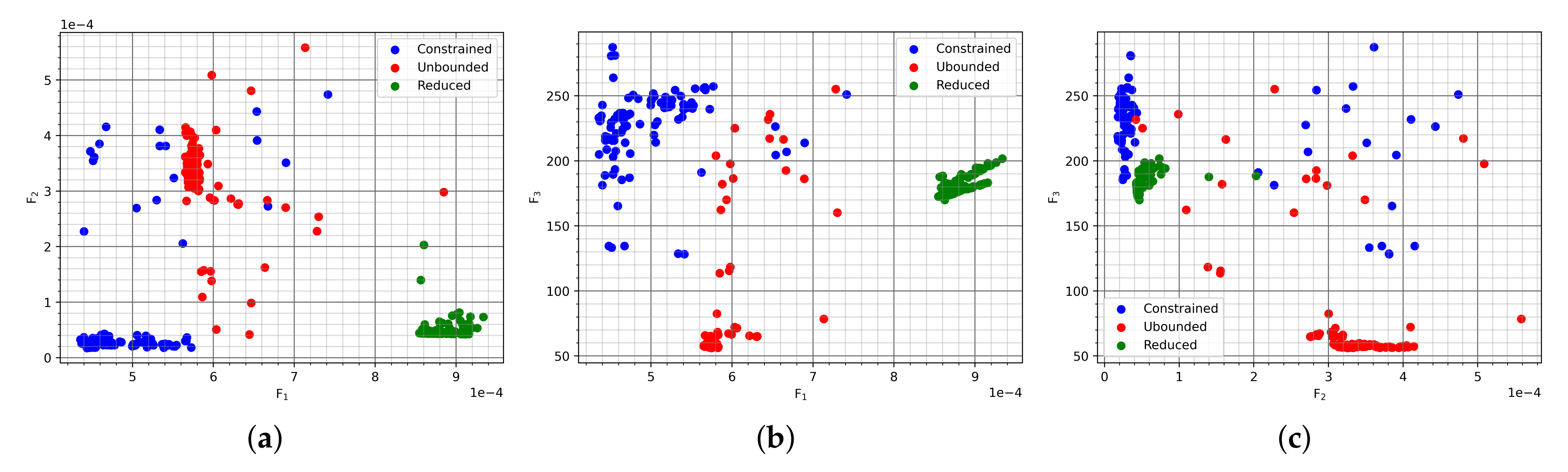Electronics 10 02139 g013 550