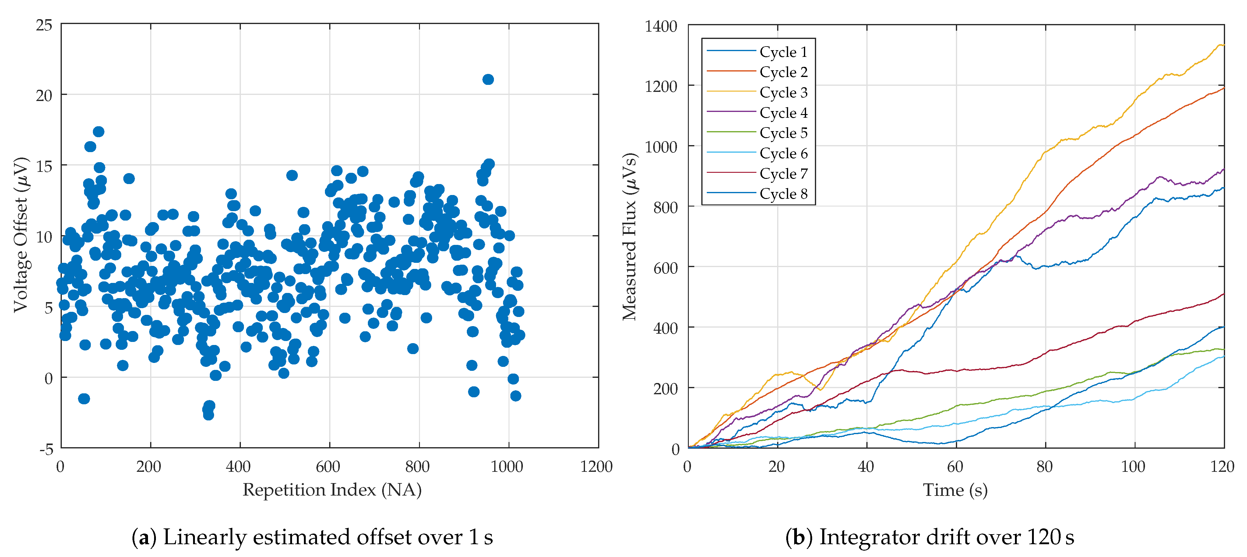Electronics 10 02140 g017