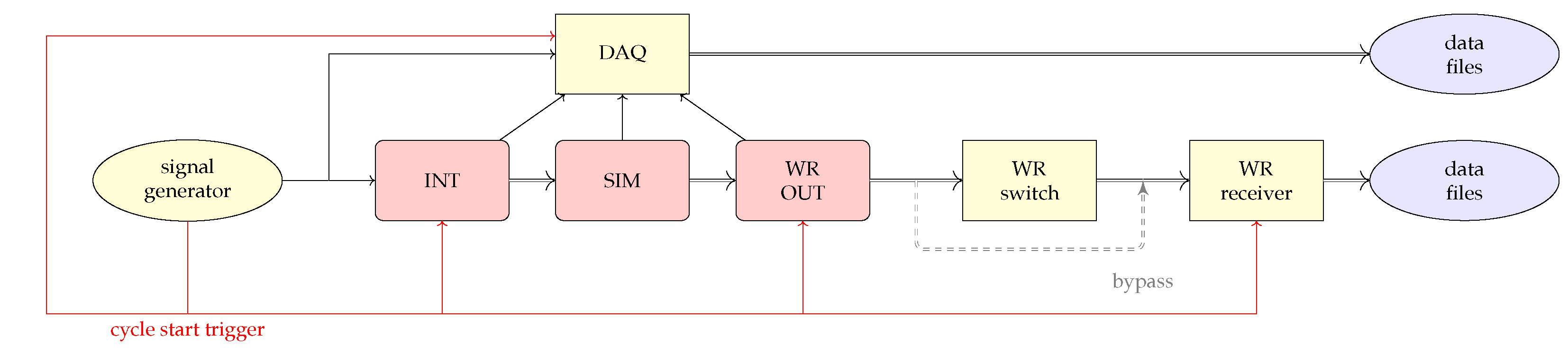 Electronics 10 02140 g018