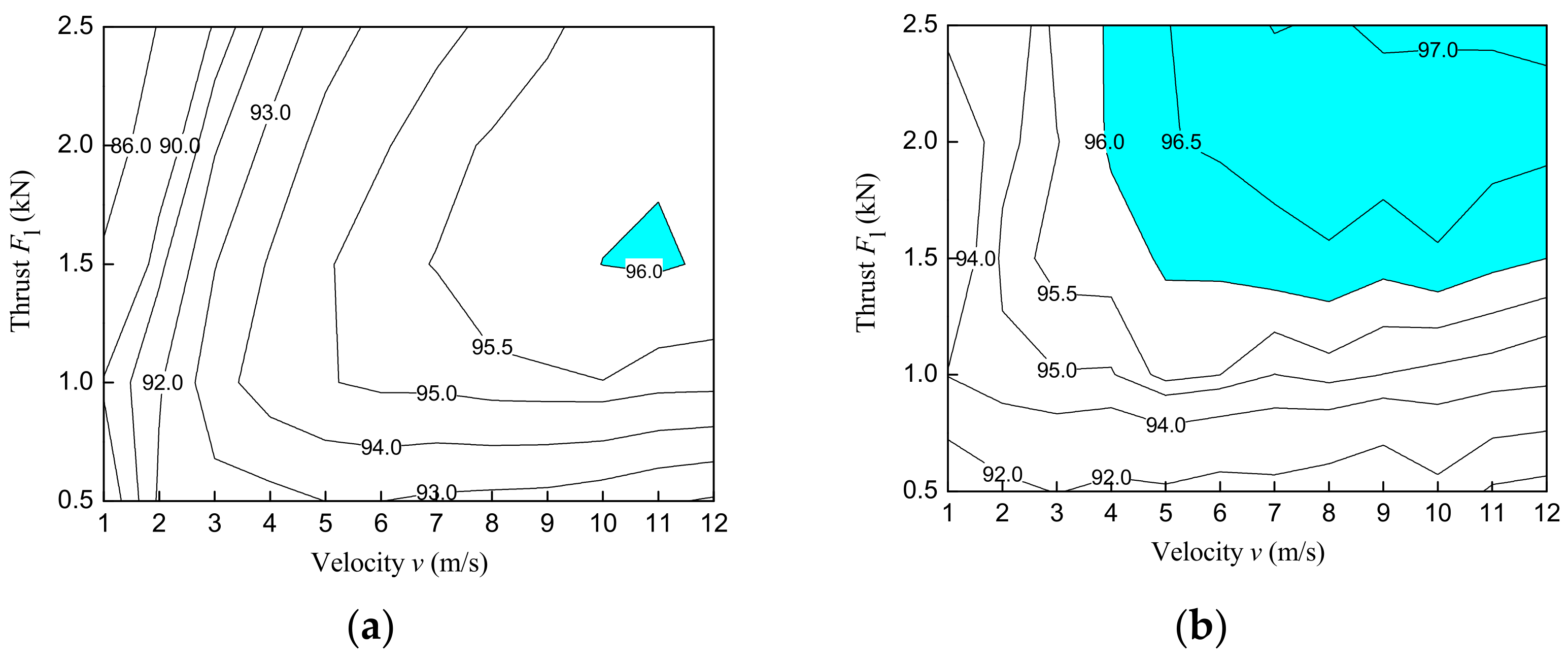 Electronics 10 02142 g011