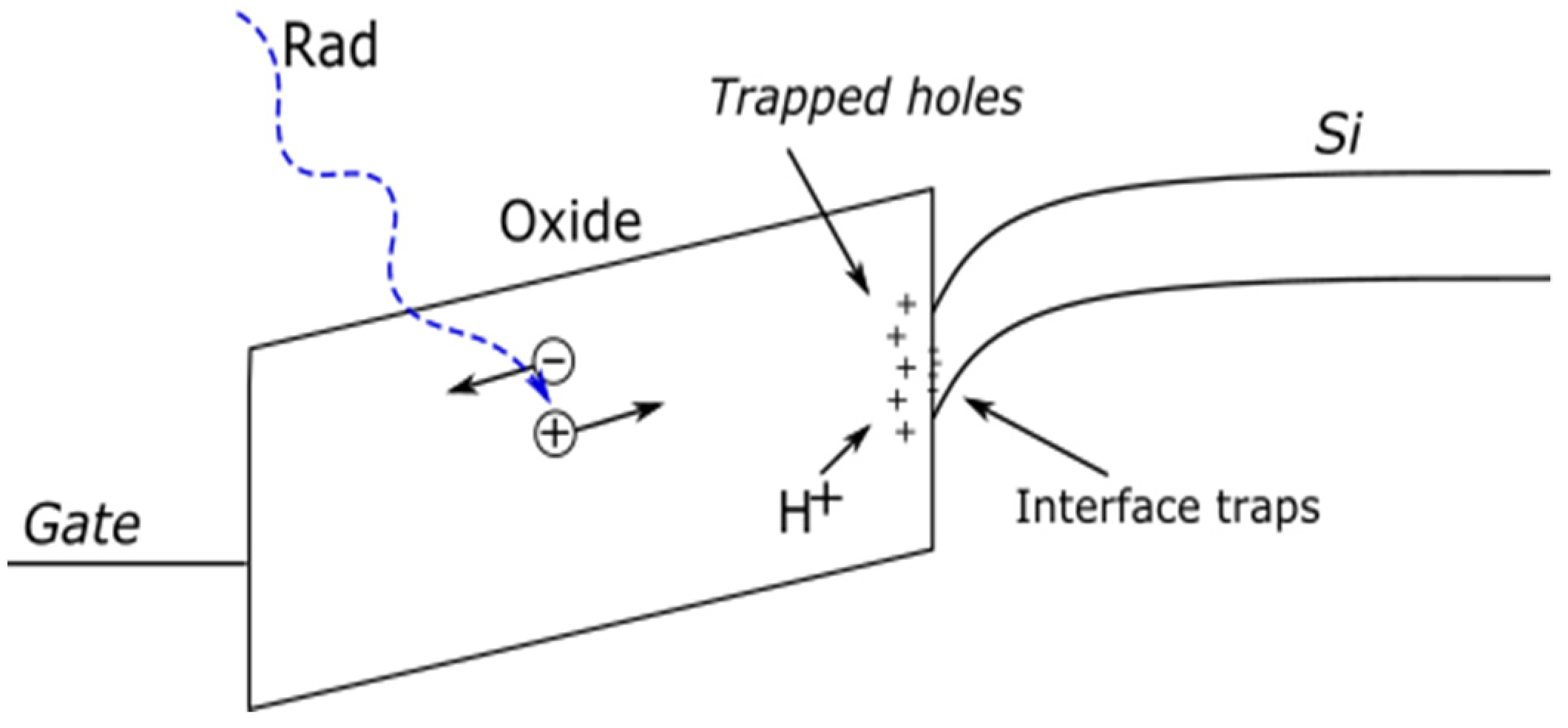 Electronics 10 02144 g002