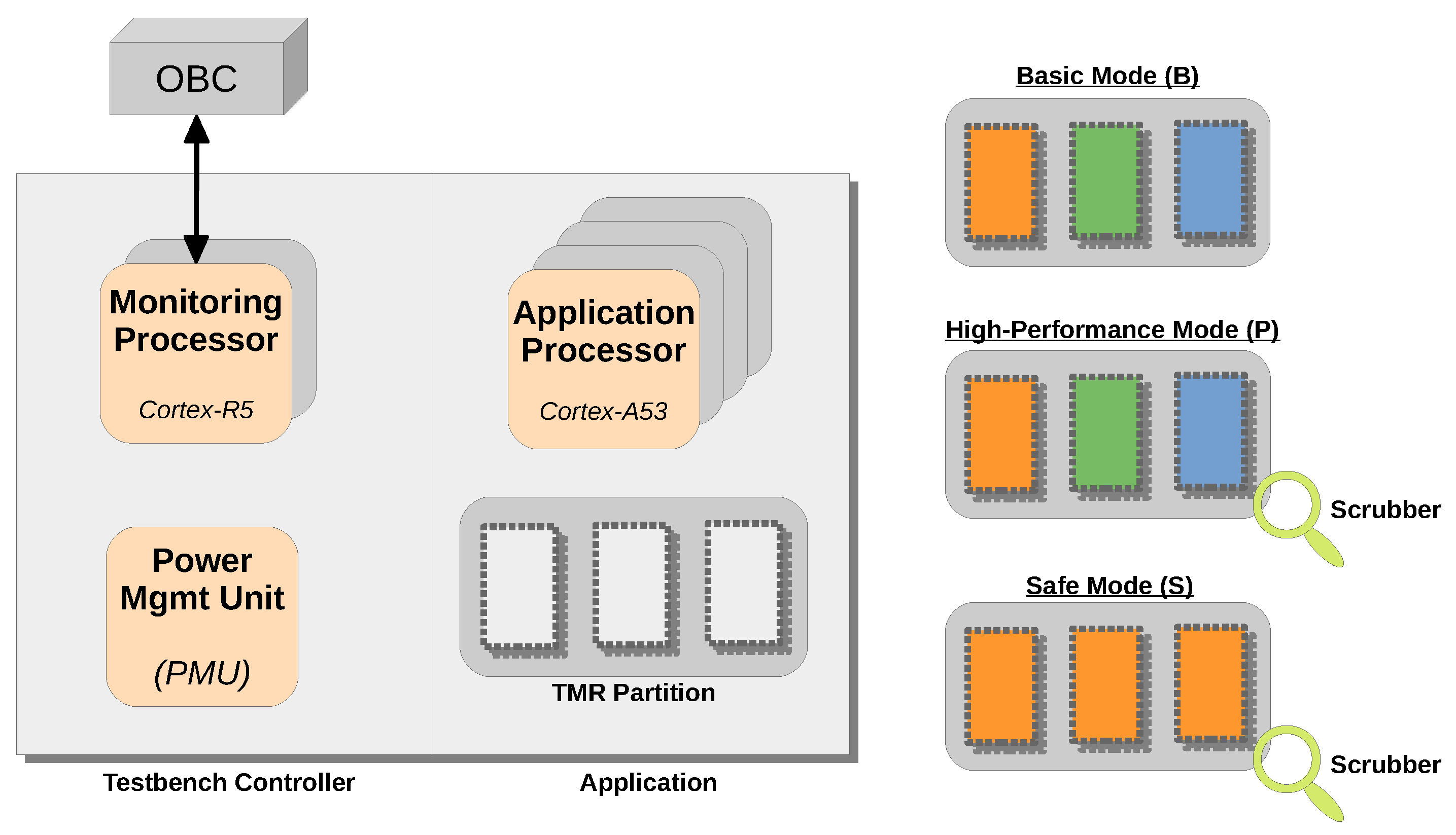 Electronics 10 02148 g005 550