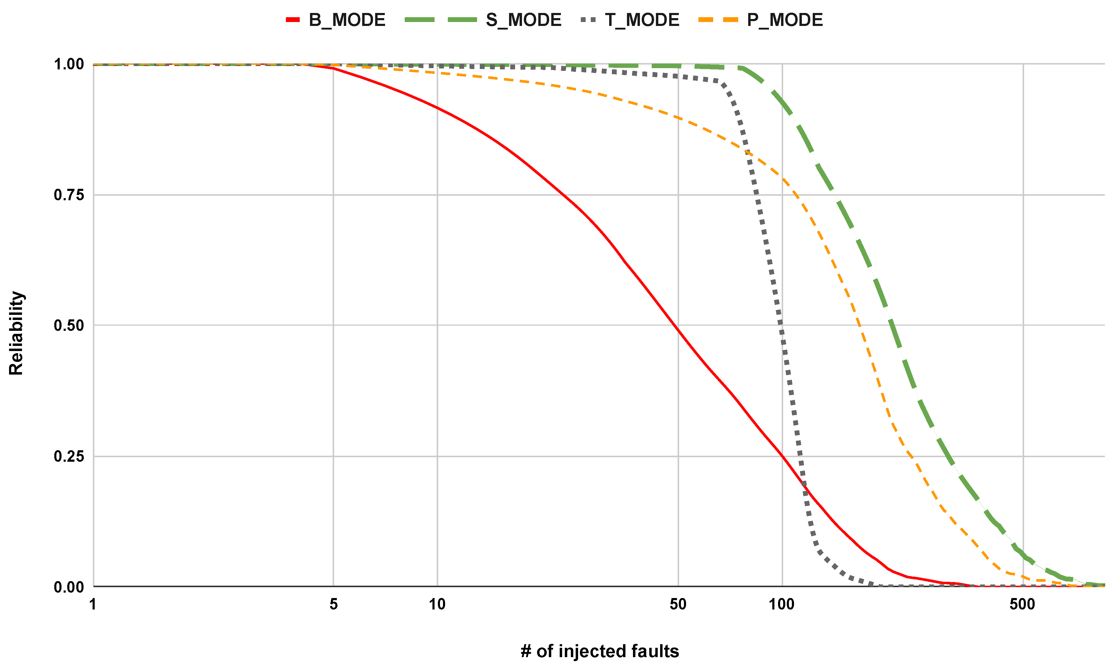 Electronics 10 02148 g009 550