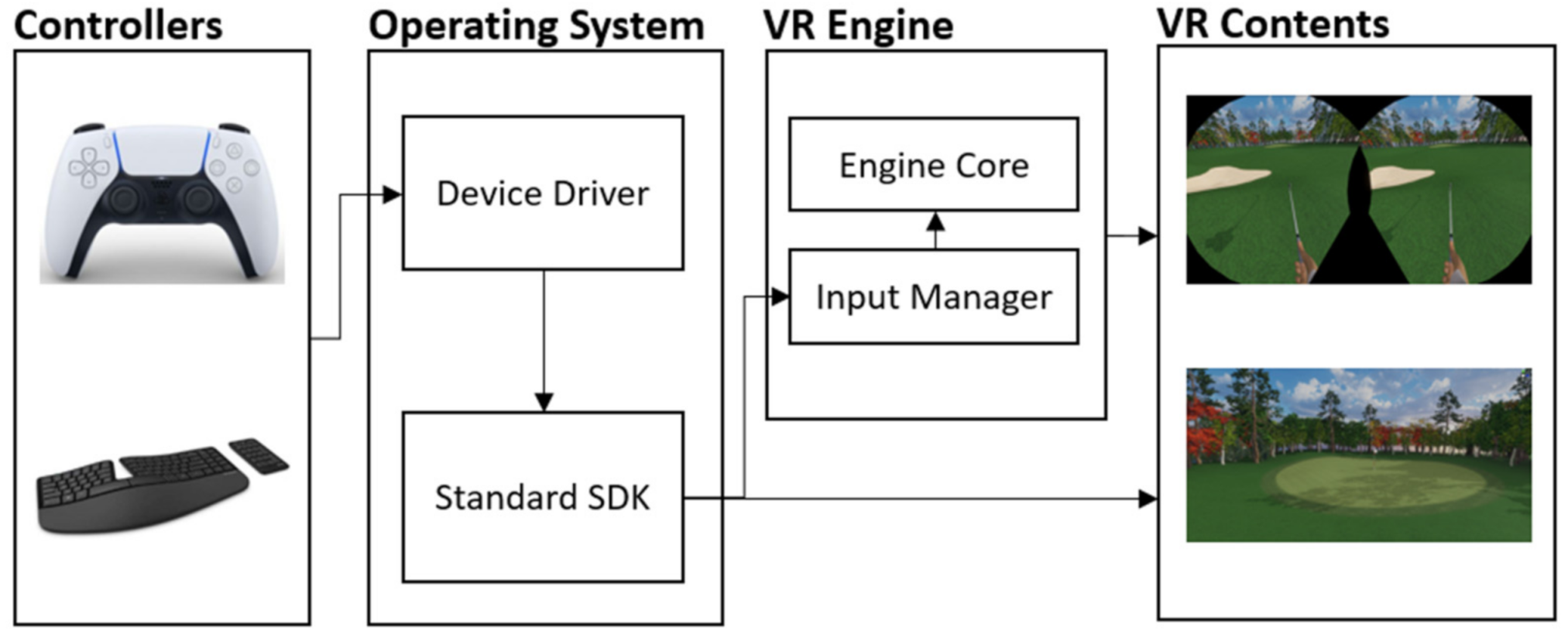 Electronics 10 02149 g003 550