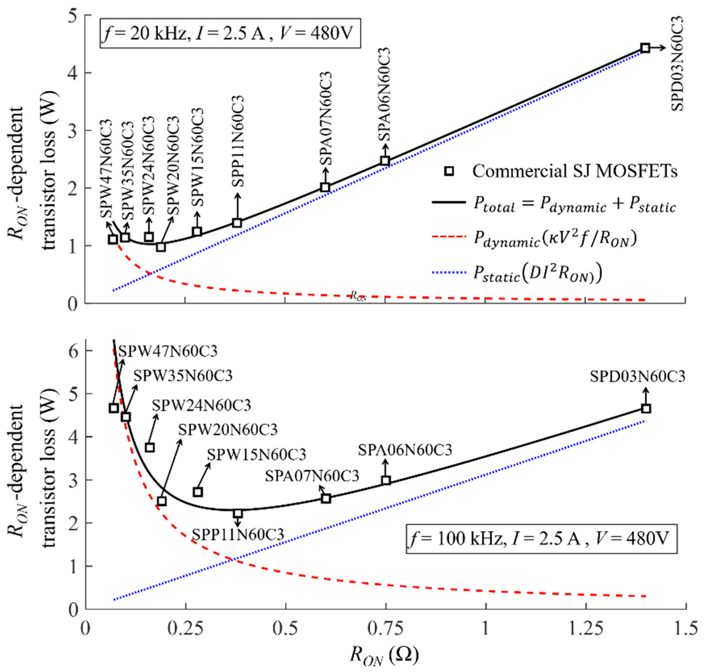 Electronics 10 02150 g001