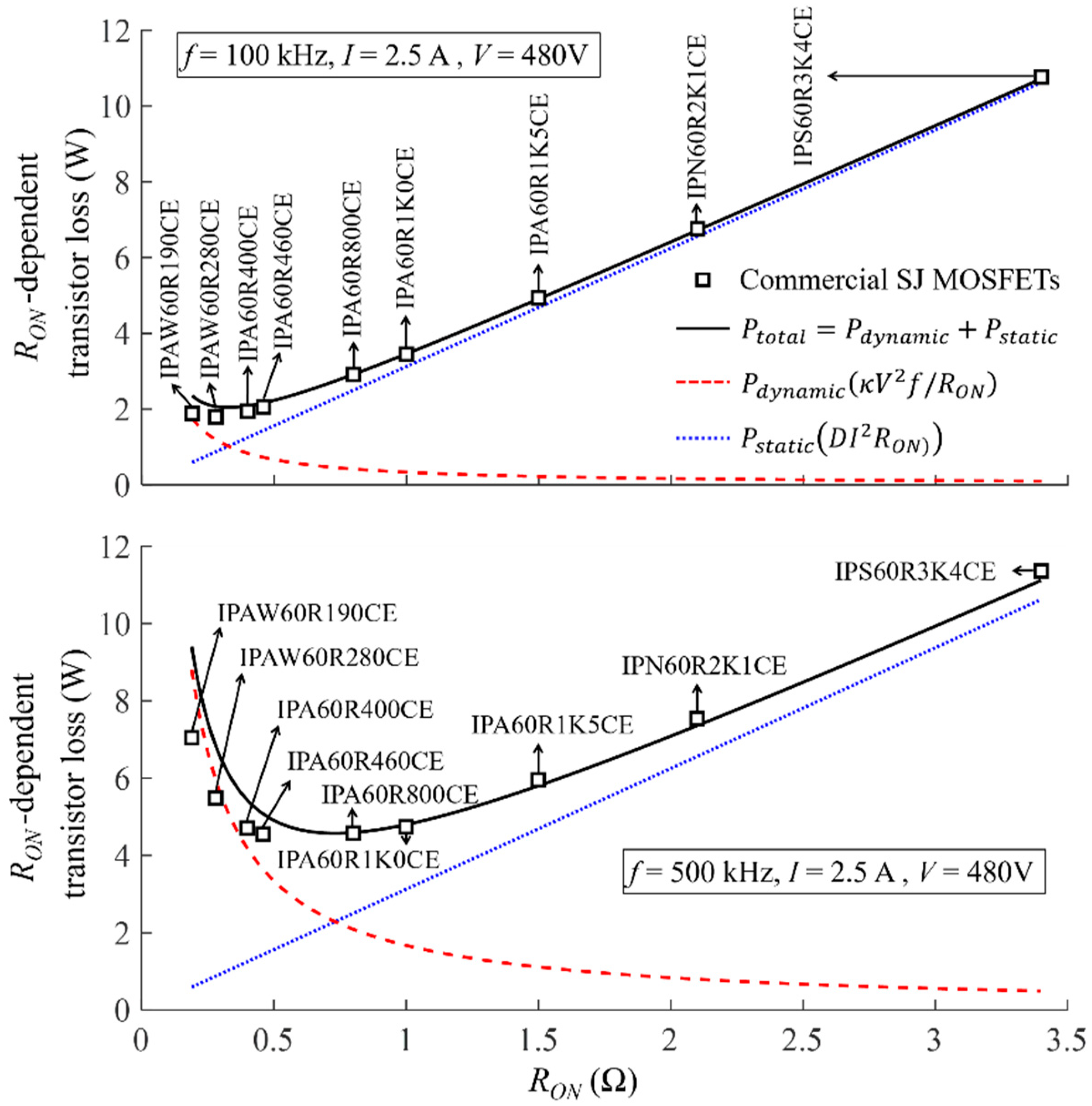 Electronics 10 02150 g002