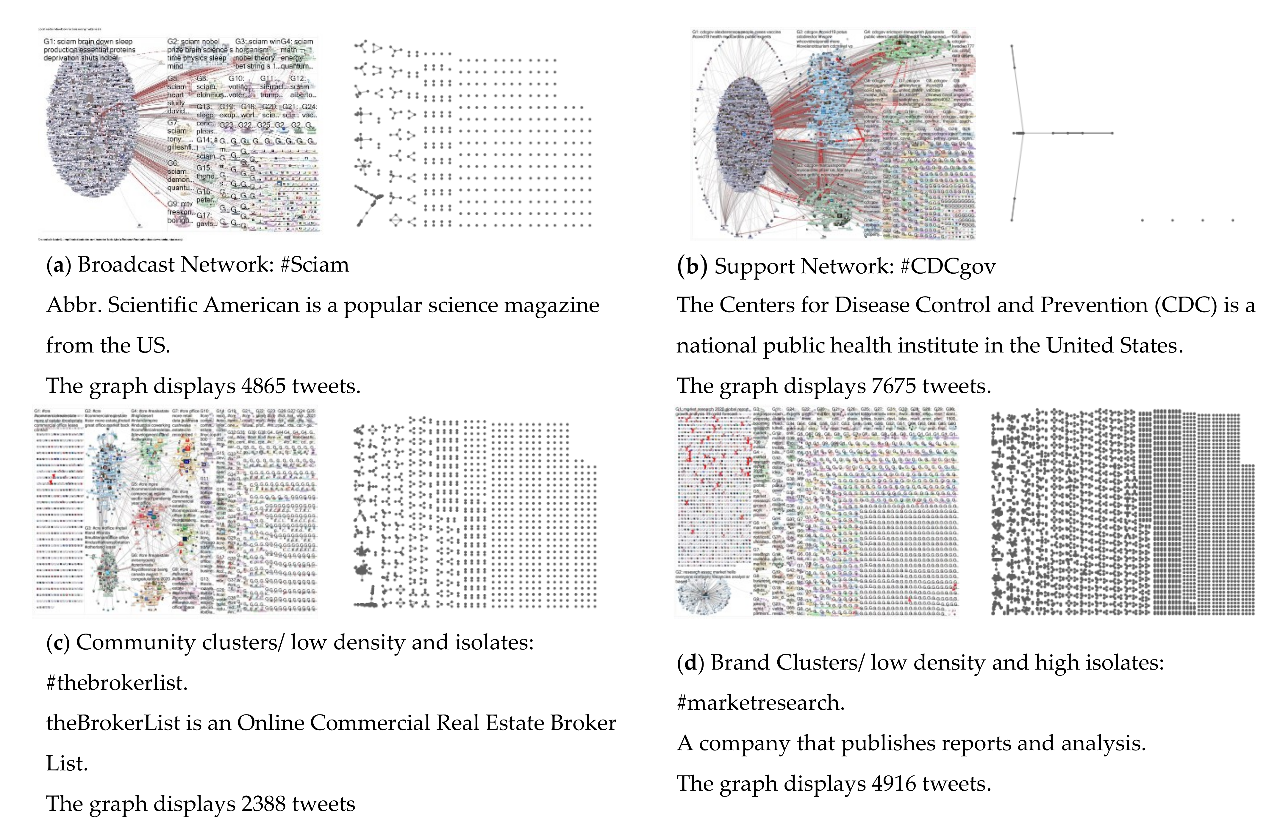 Electronics 10 02151 g001a 550