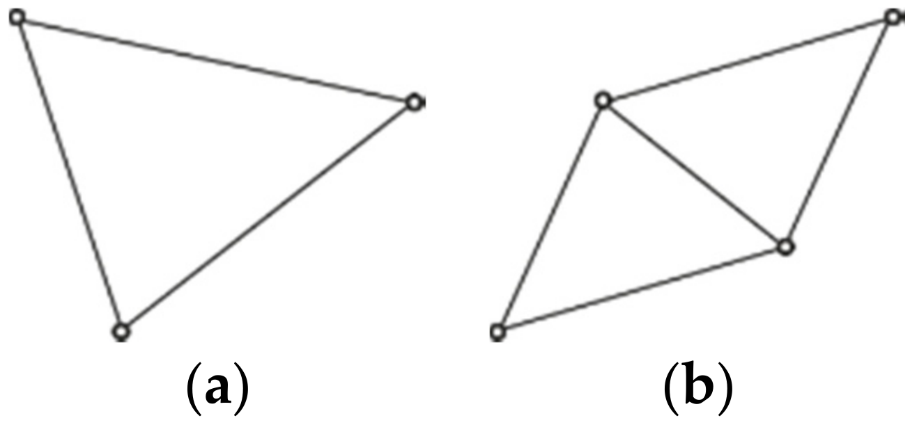 Electronics 10 02151 g004 550