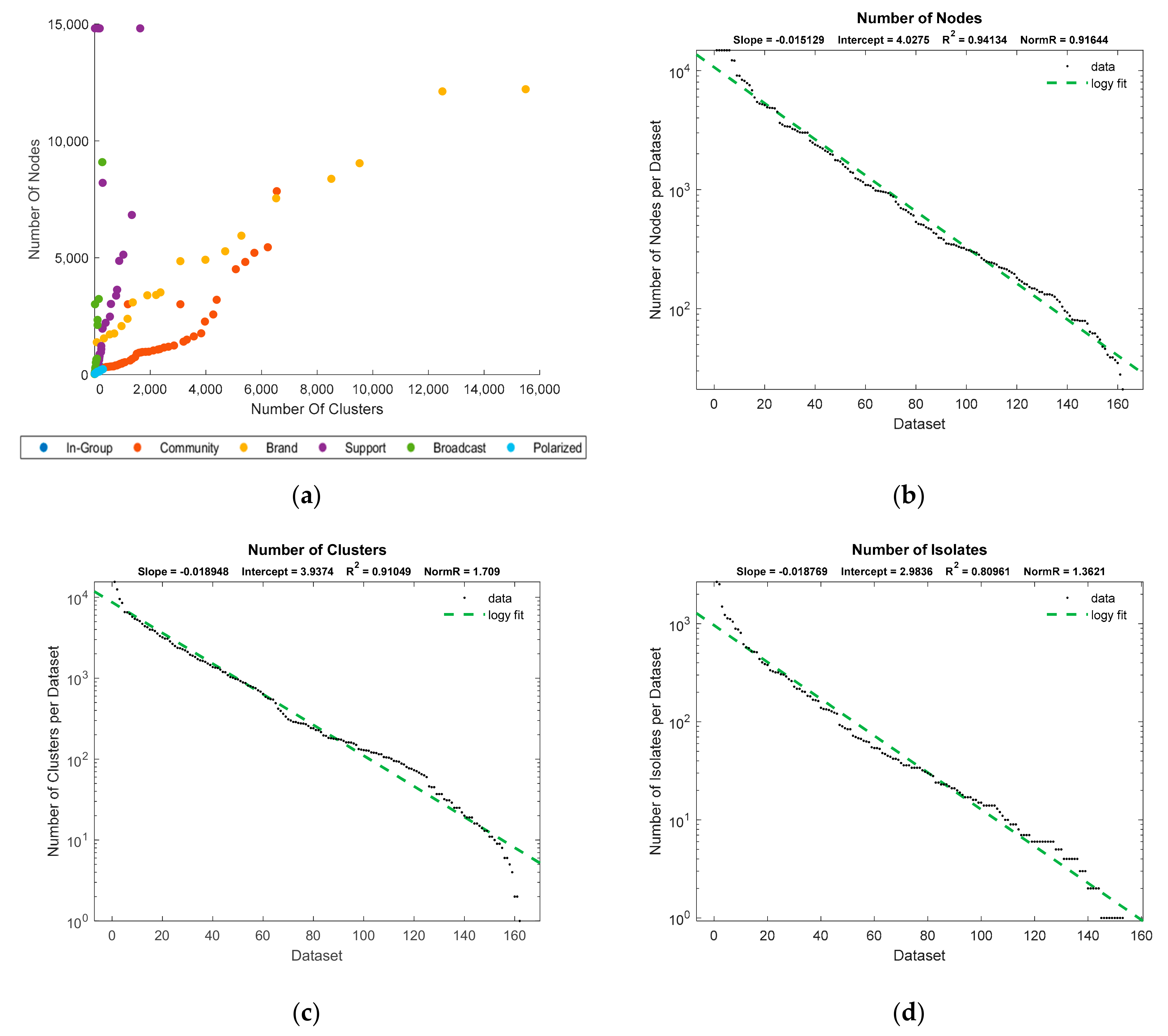 Electronics 10 02151 g007 550