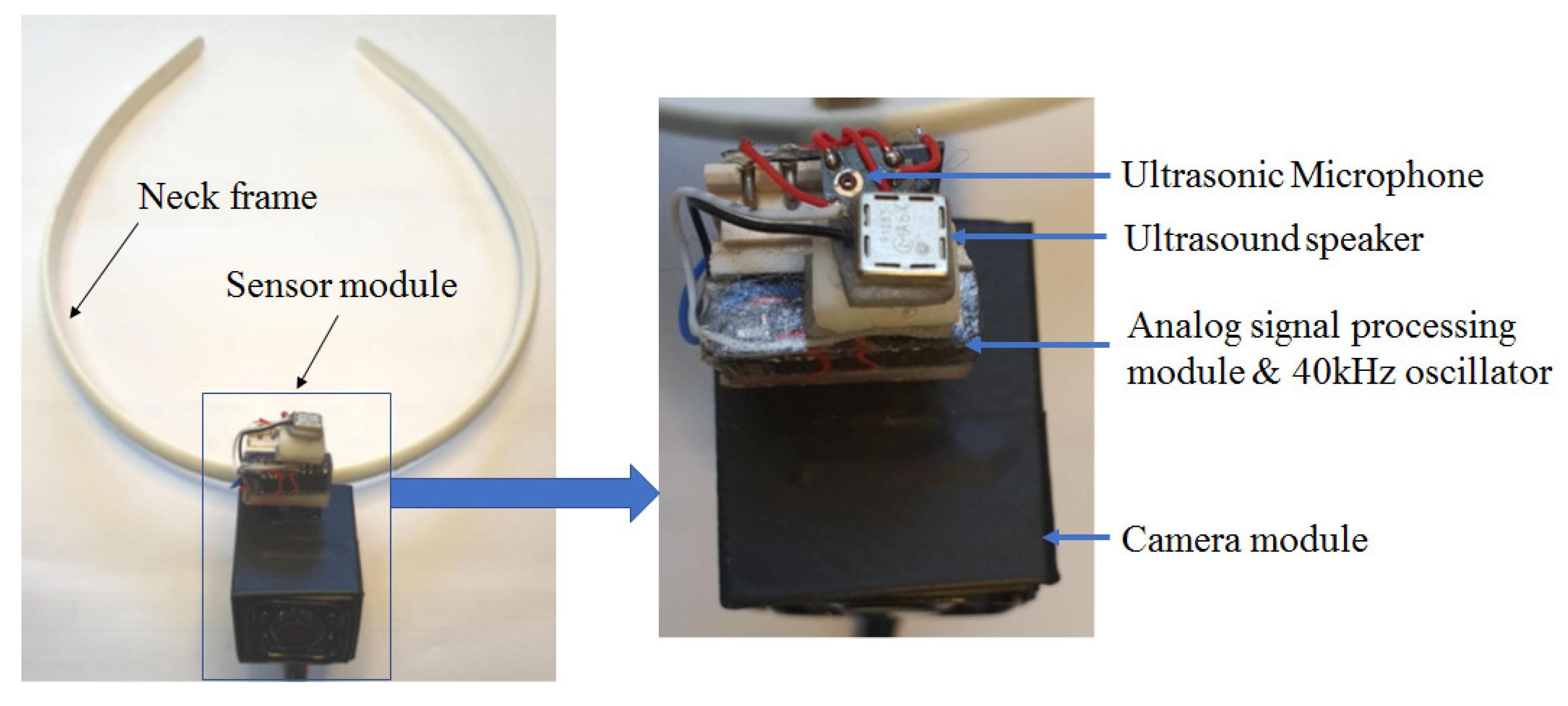 Electronics 10 02153 g001 550