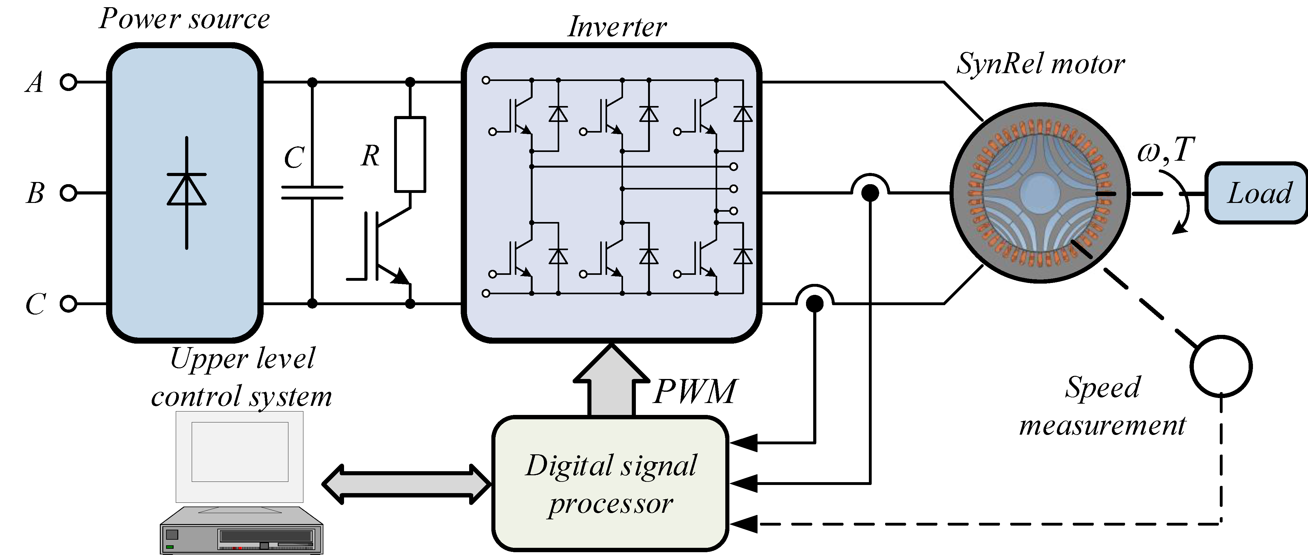 Electronics 10 02154 g001