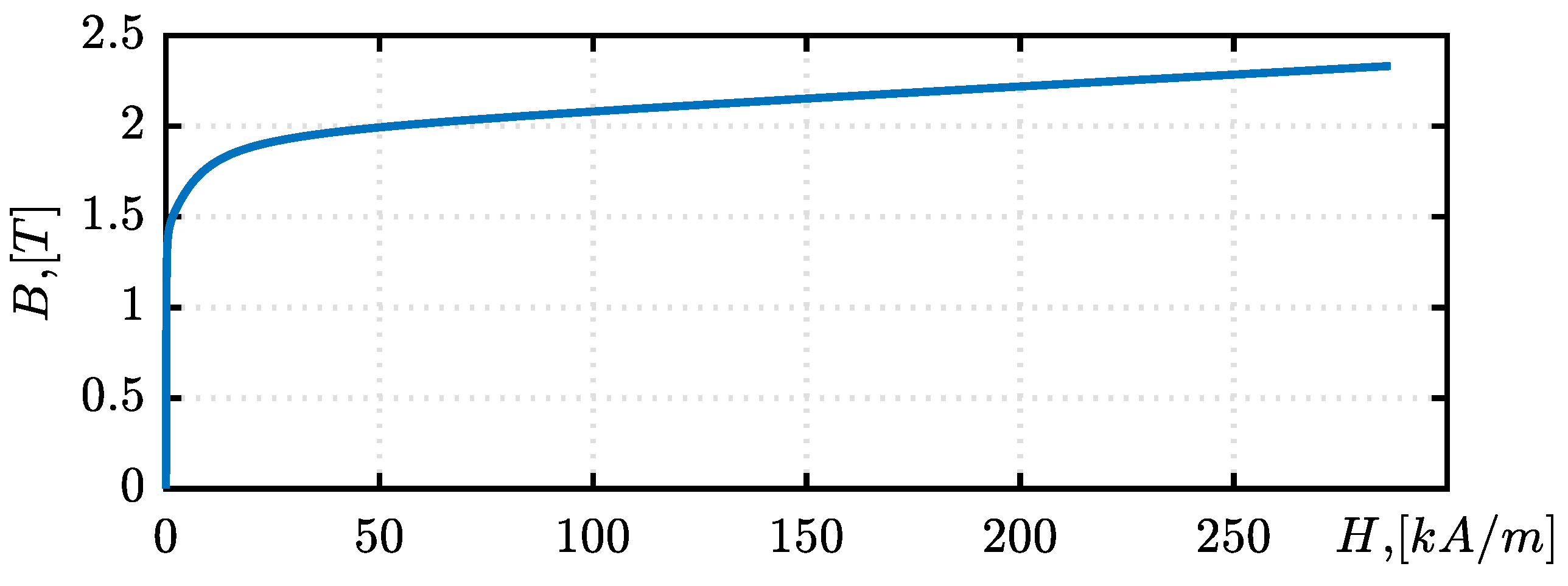 Electronics 10 02154 g005