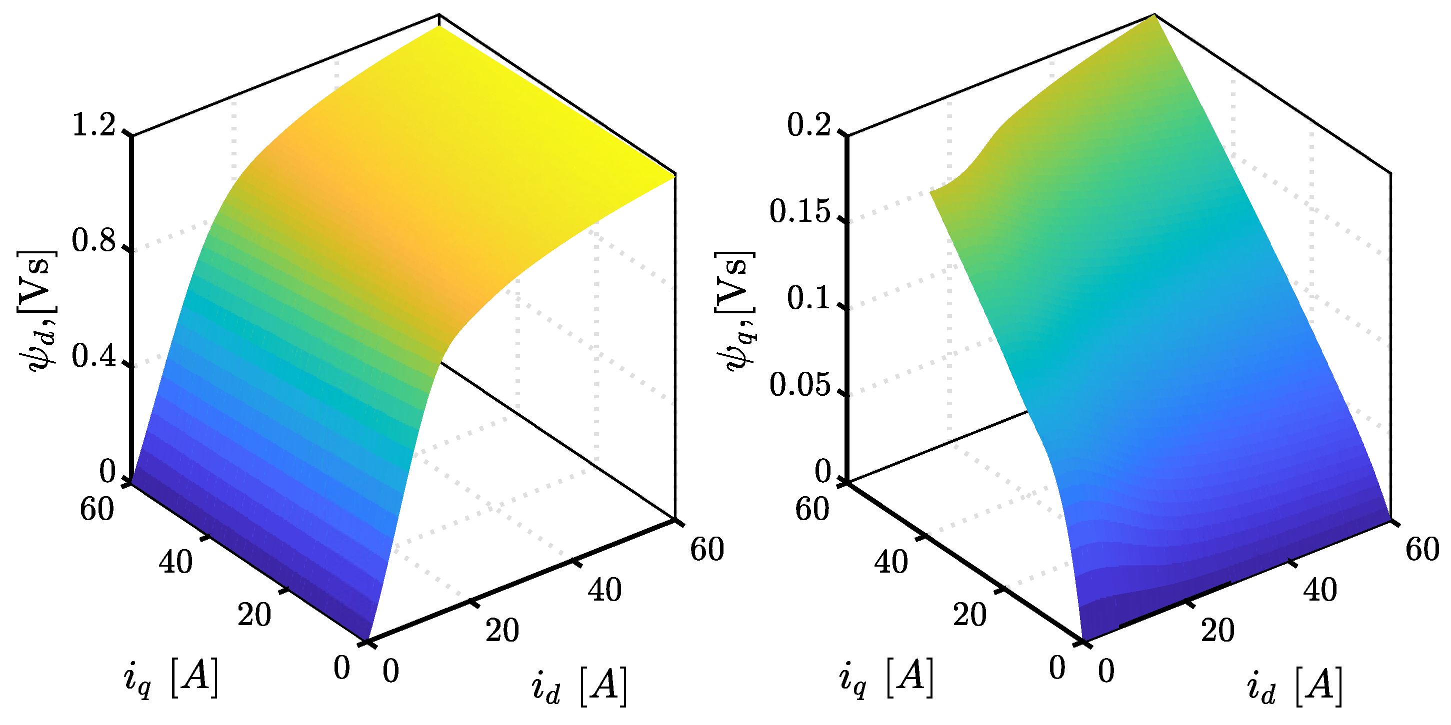 Electronics 10 02154 g007