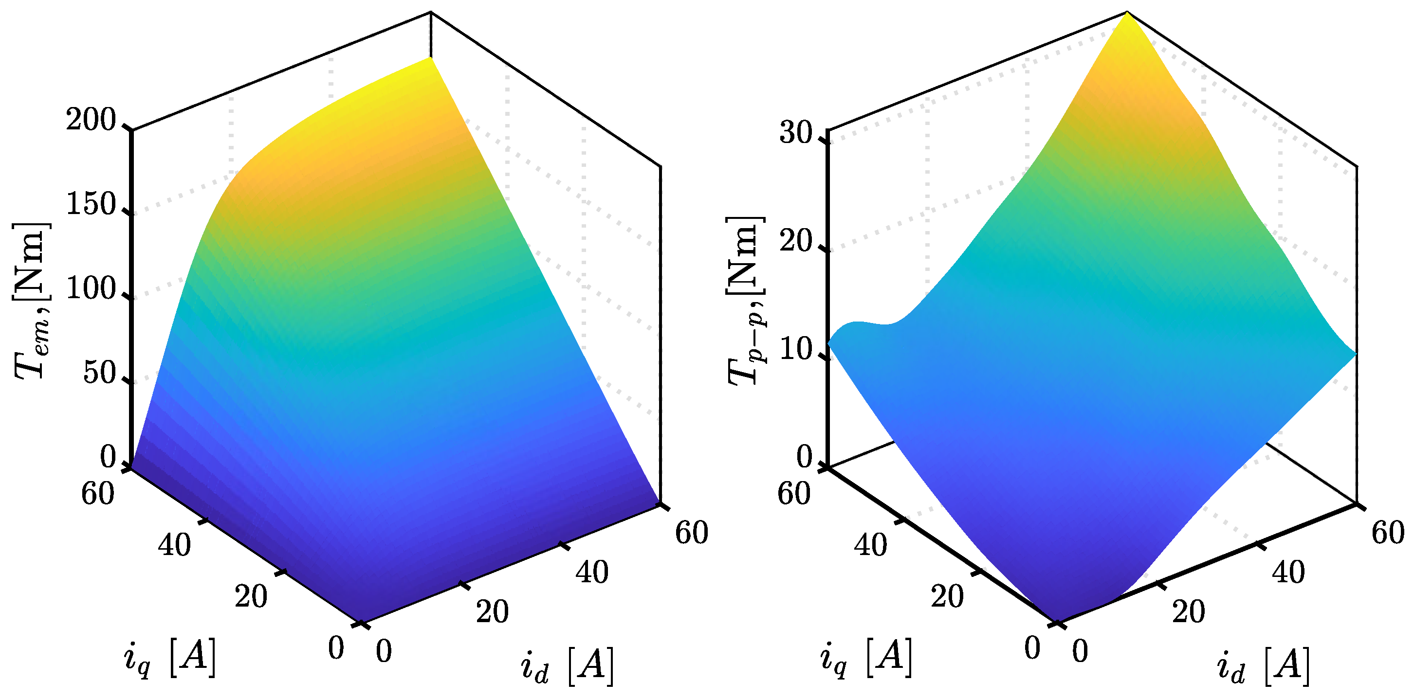 Electronics 10 02154 g008