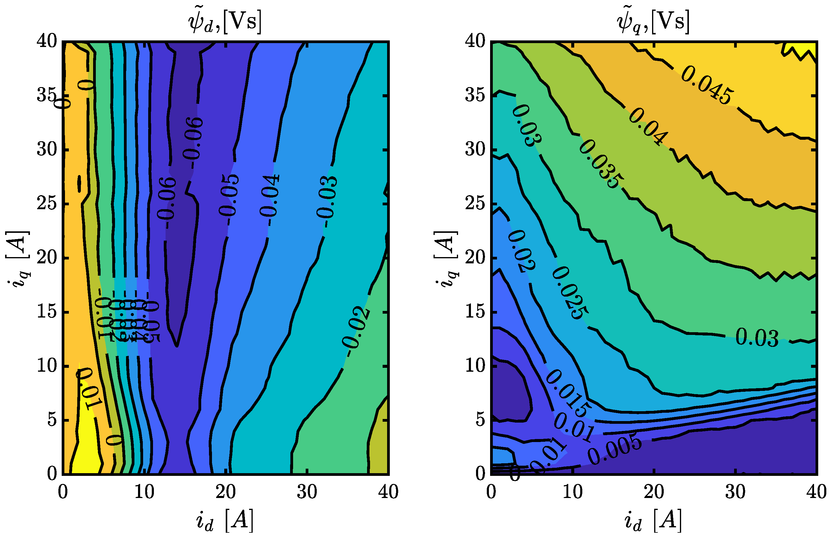 Electronics 10 02154 g009