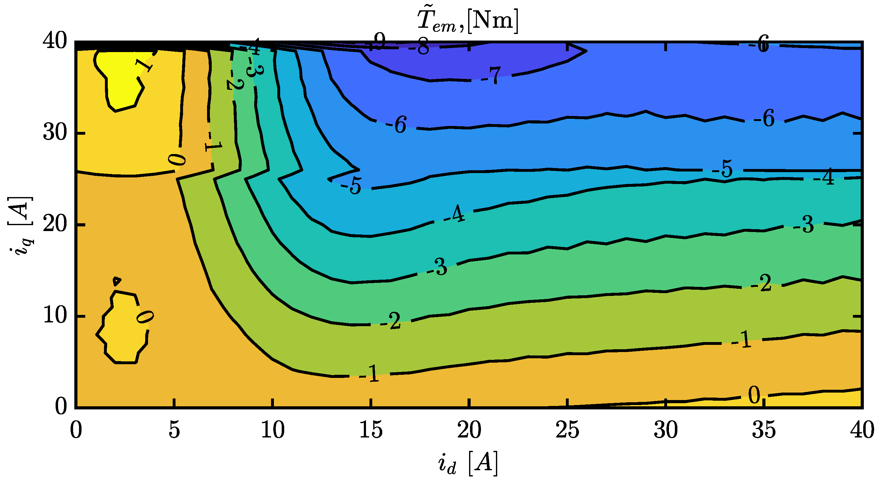 Electronics 10 02154 g010