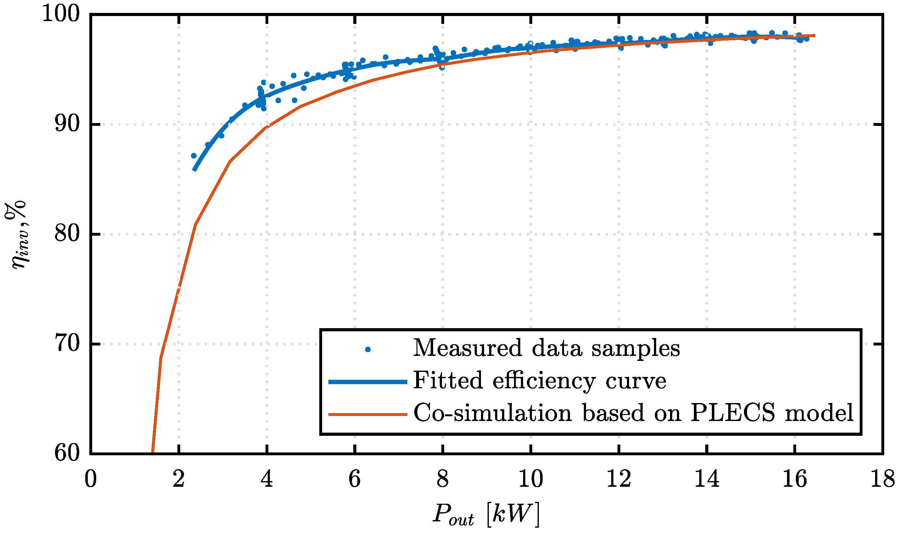 Electronics 10 02154 g013
