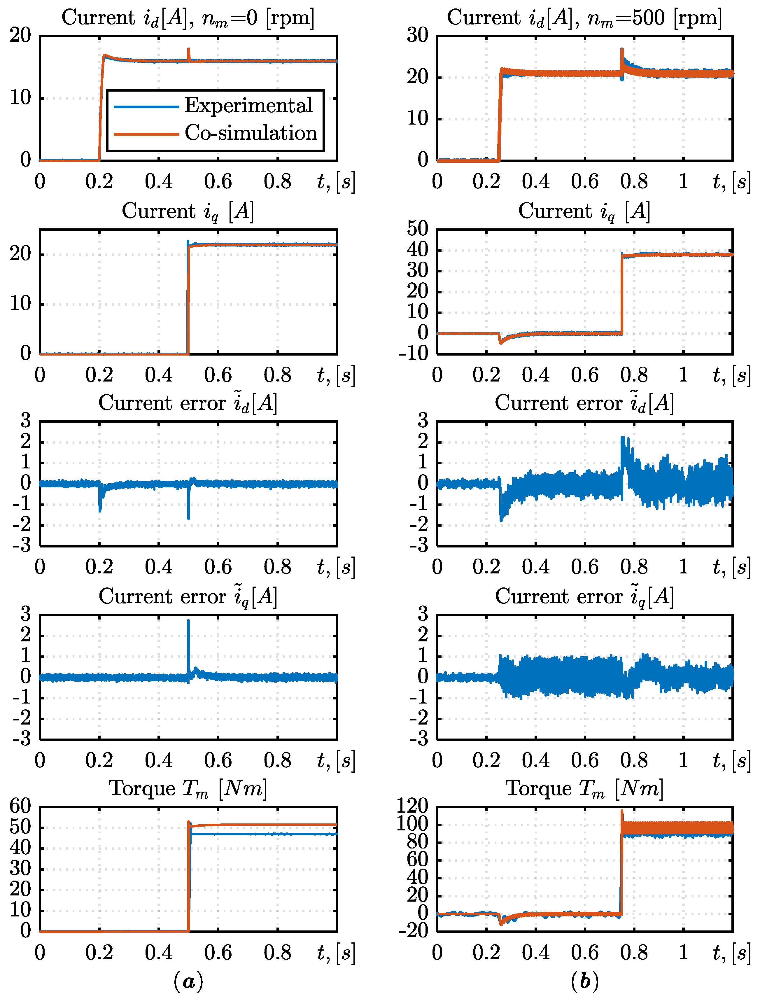 Electronics 10 02154 g014
